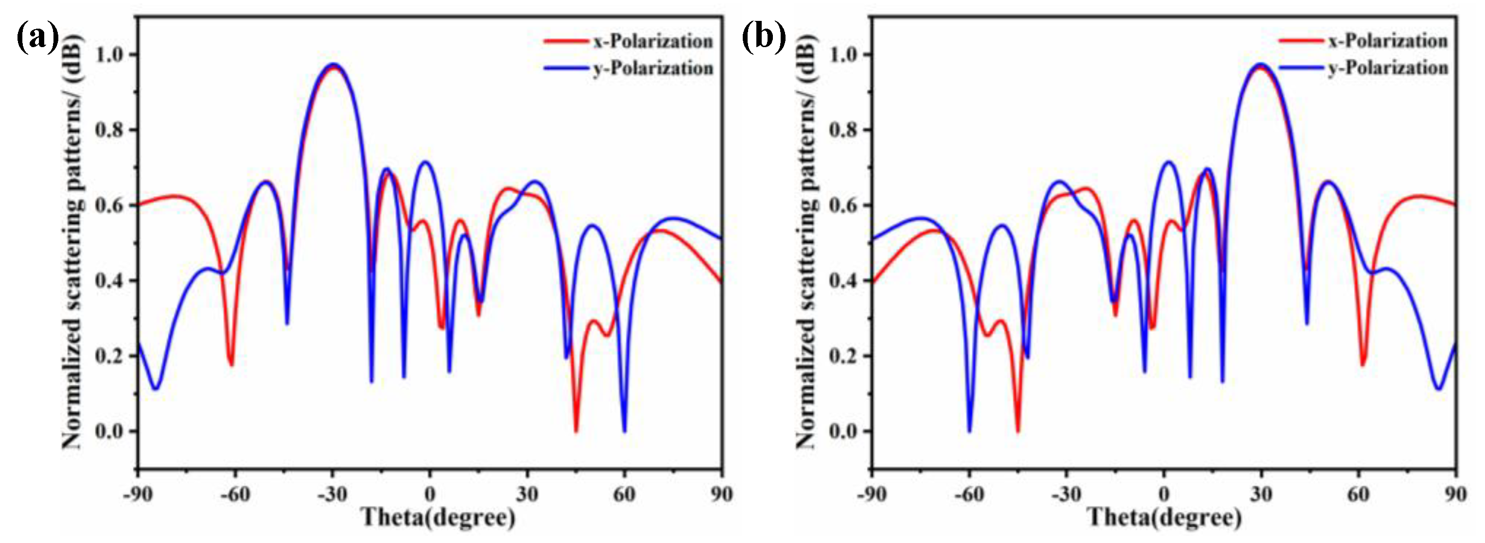 Materials 18 01913 g009