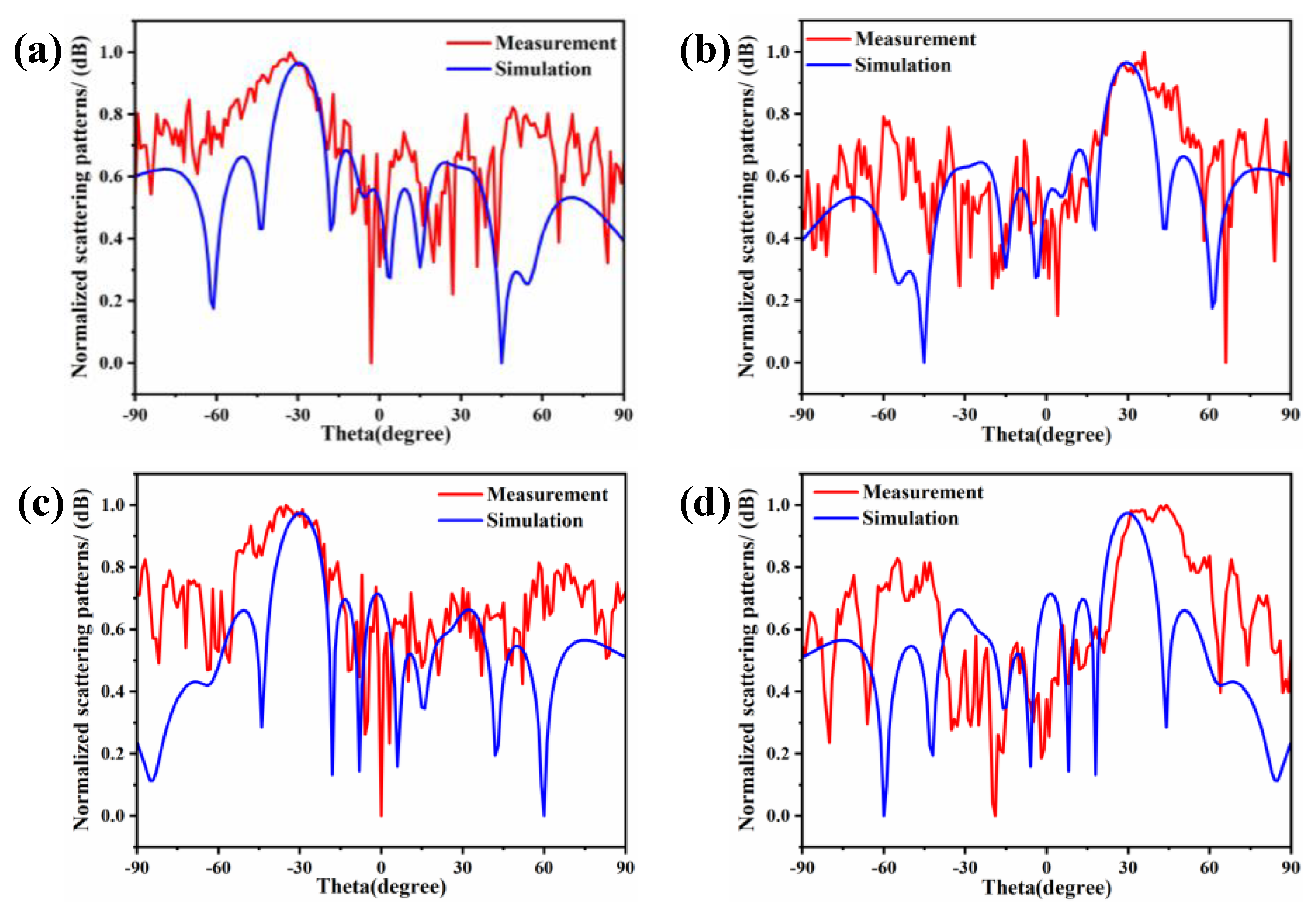 Materials 18 01913 g011