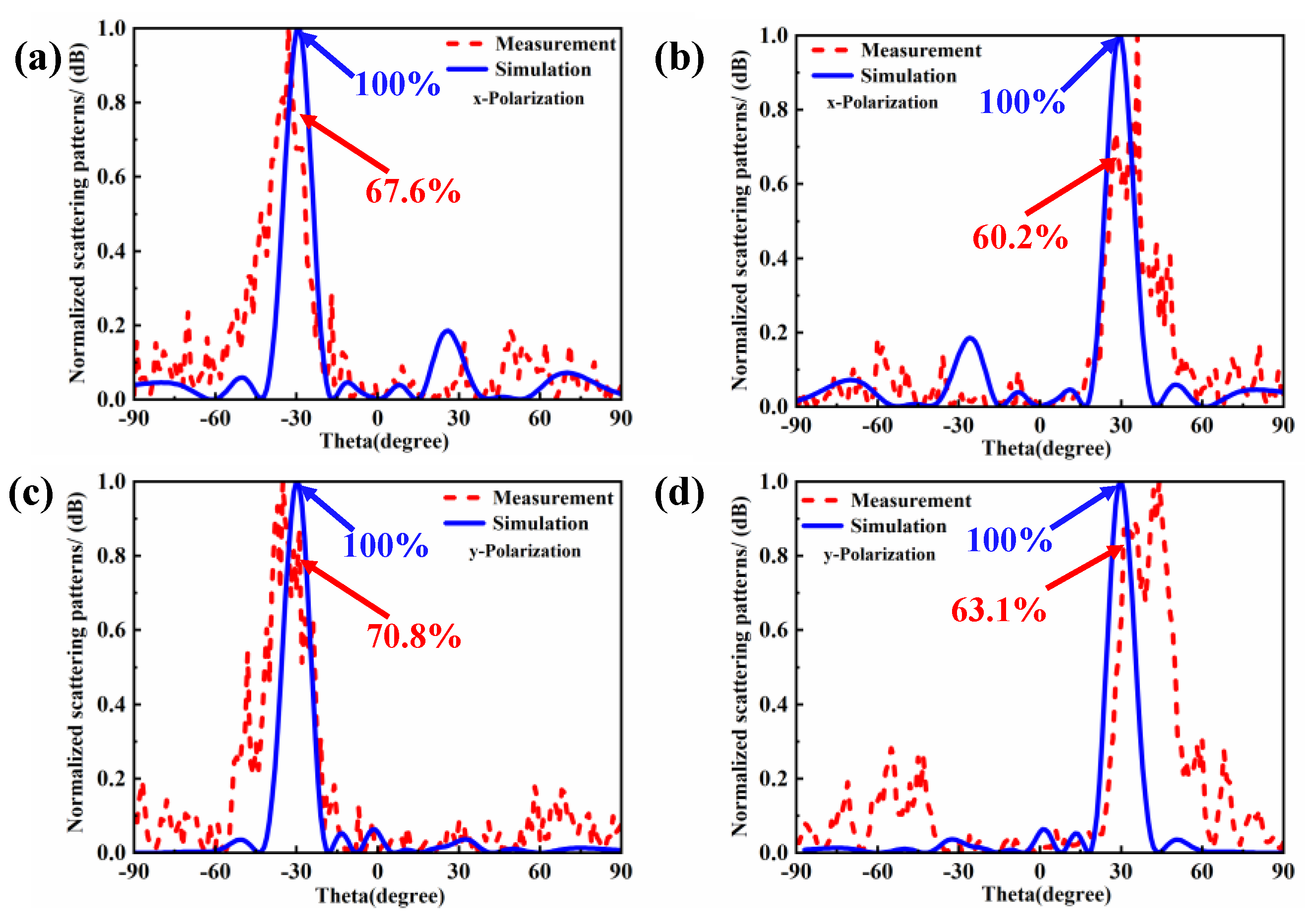 Materials 18 01913 g012