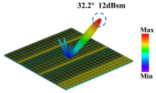 Materials 18 01913 i010
