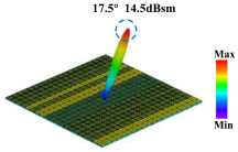 Materials 18 01913 i014