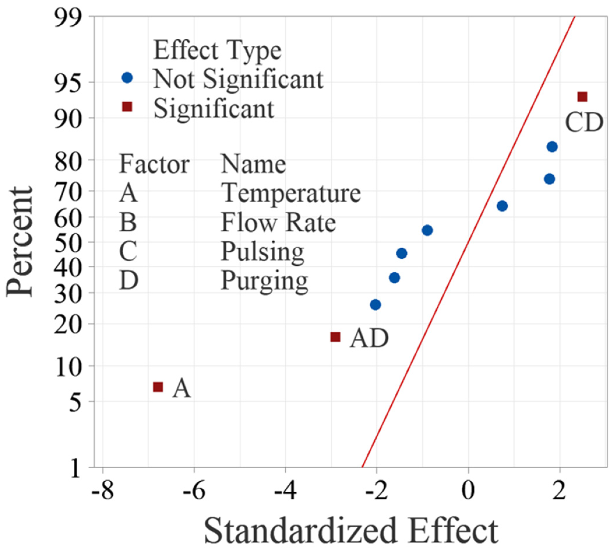 Materials 18 01918 g004