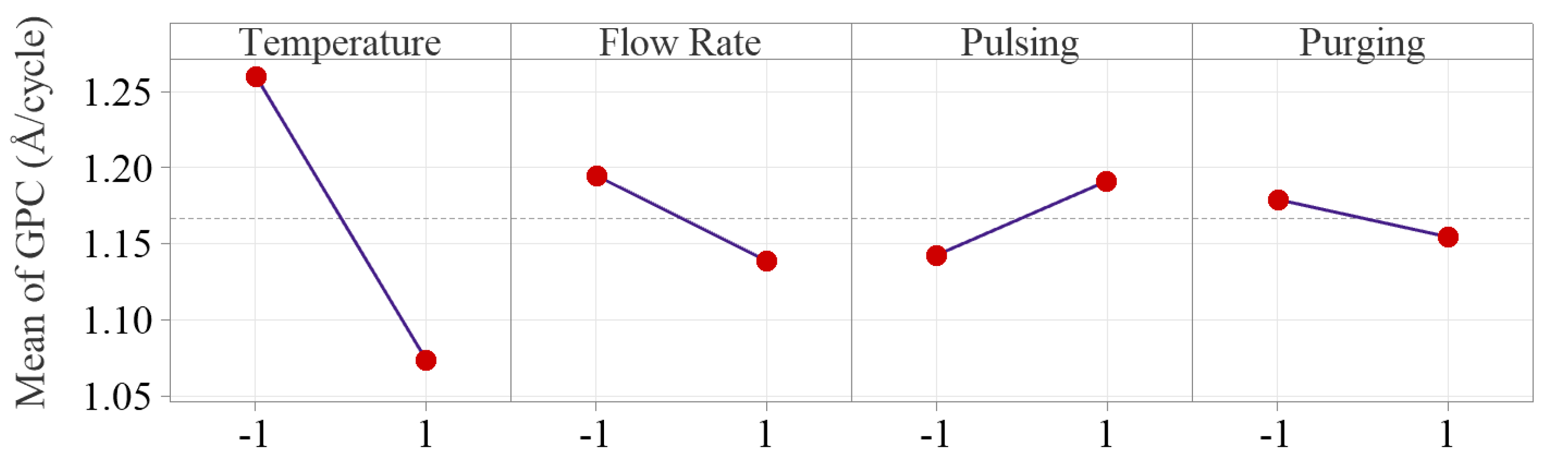 Materials 18 01918 g006