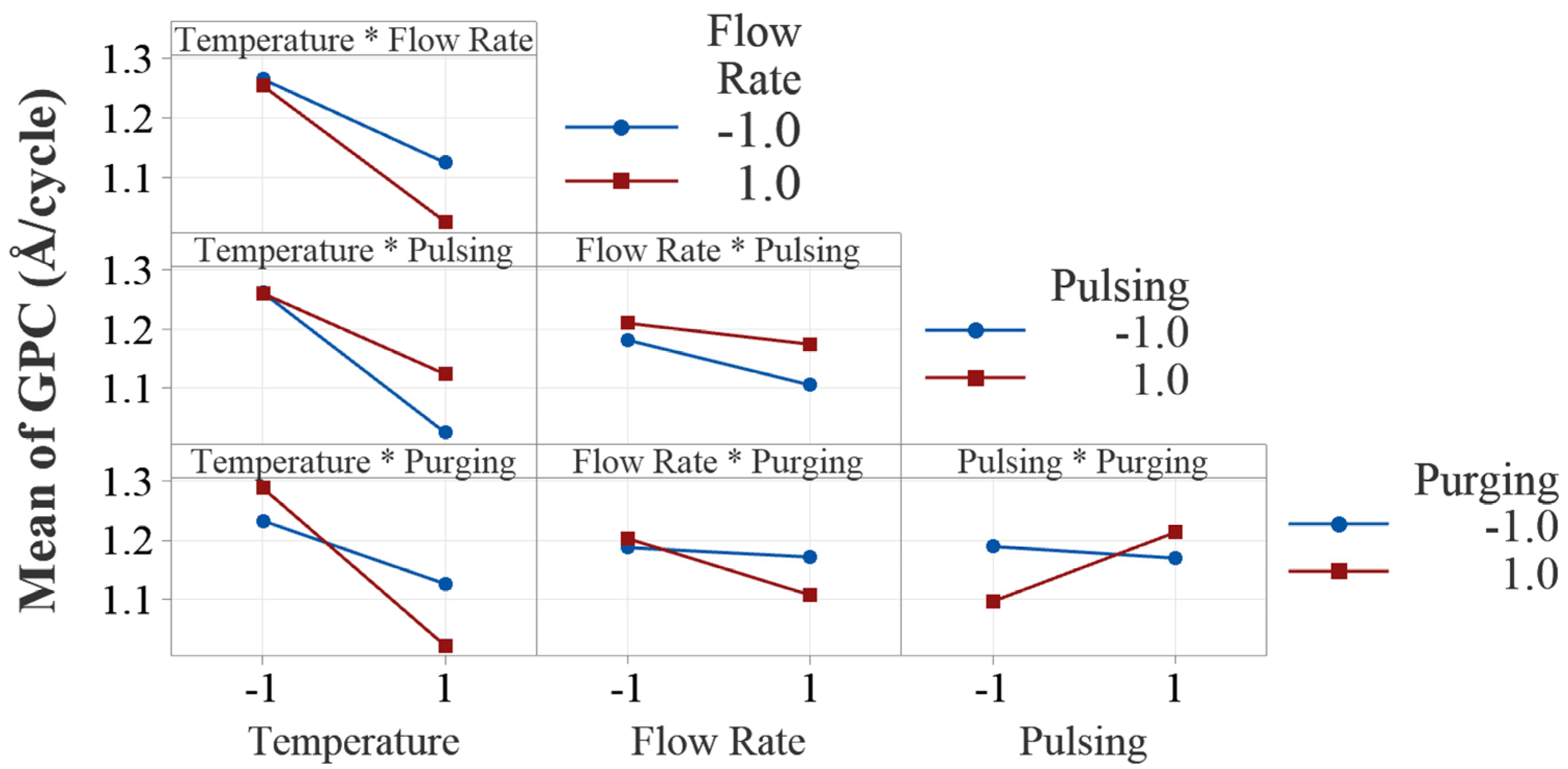 Materials 18 01918 g007