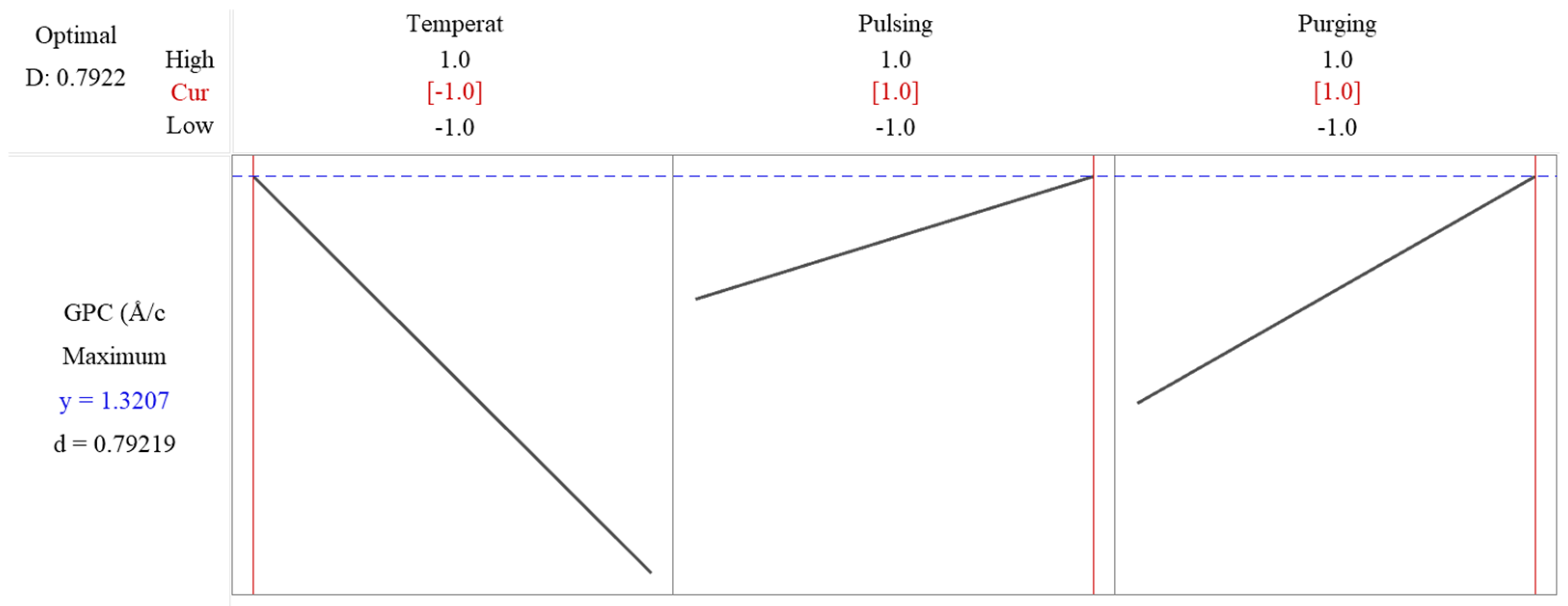 Materials 18 01918 g008