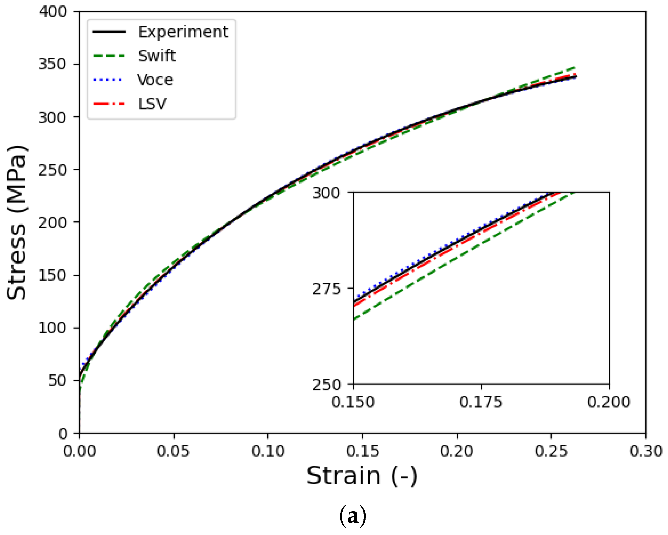 Materials 18 01919 g006a