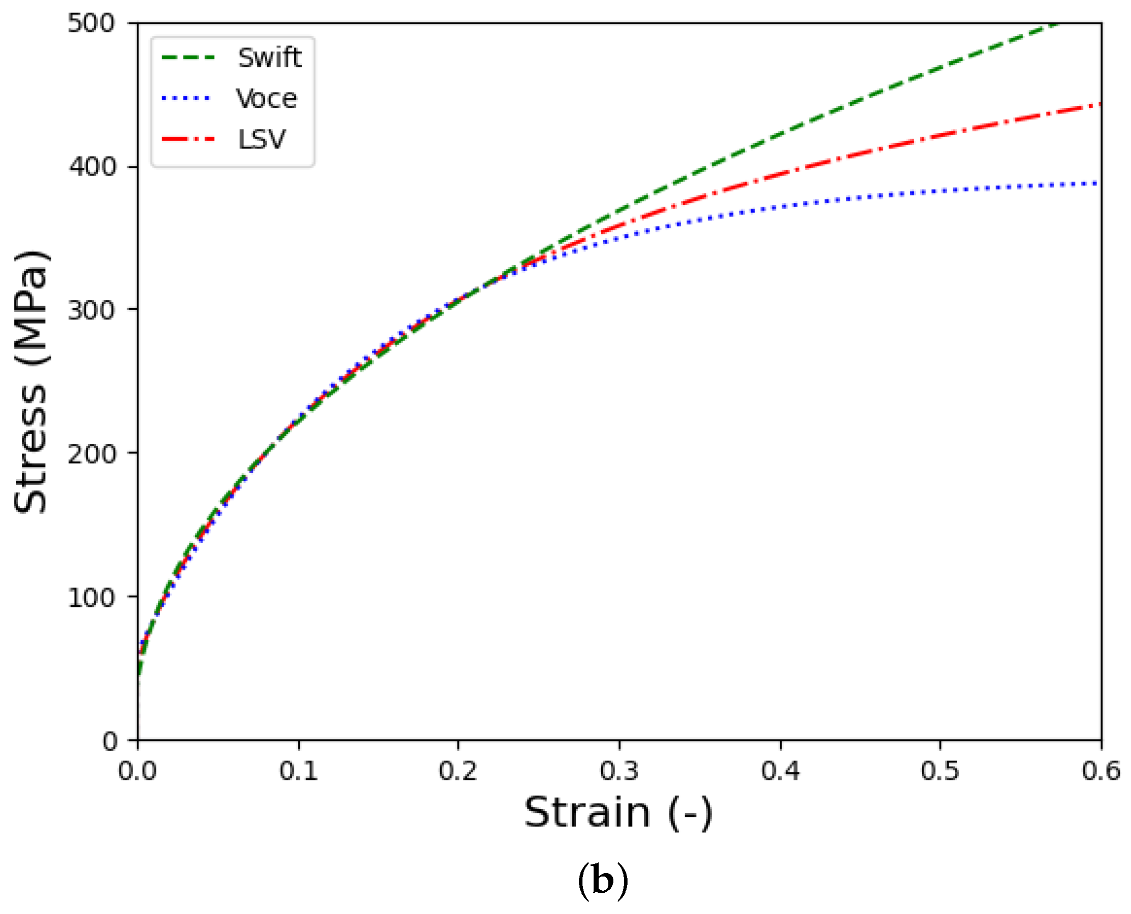 Materials 18 01919 g006b