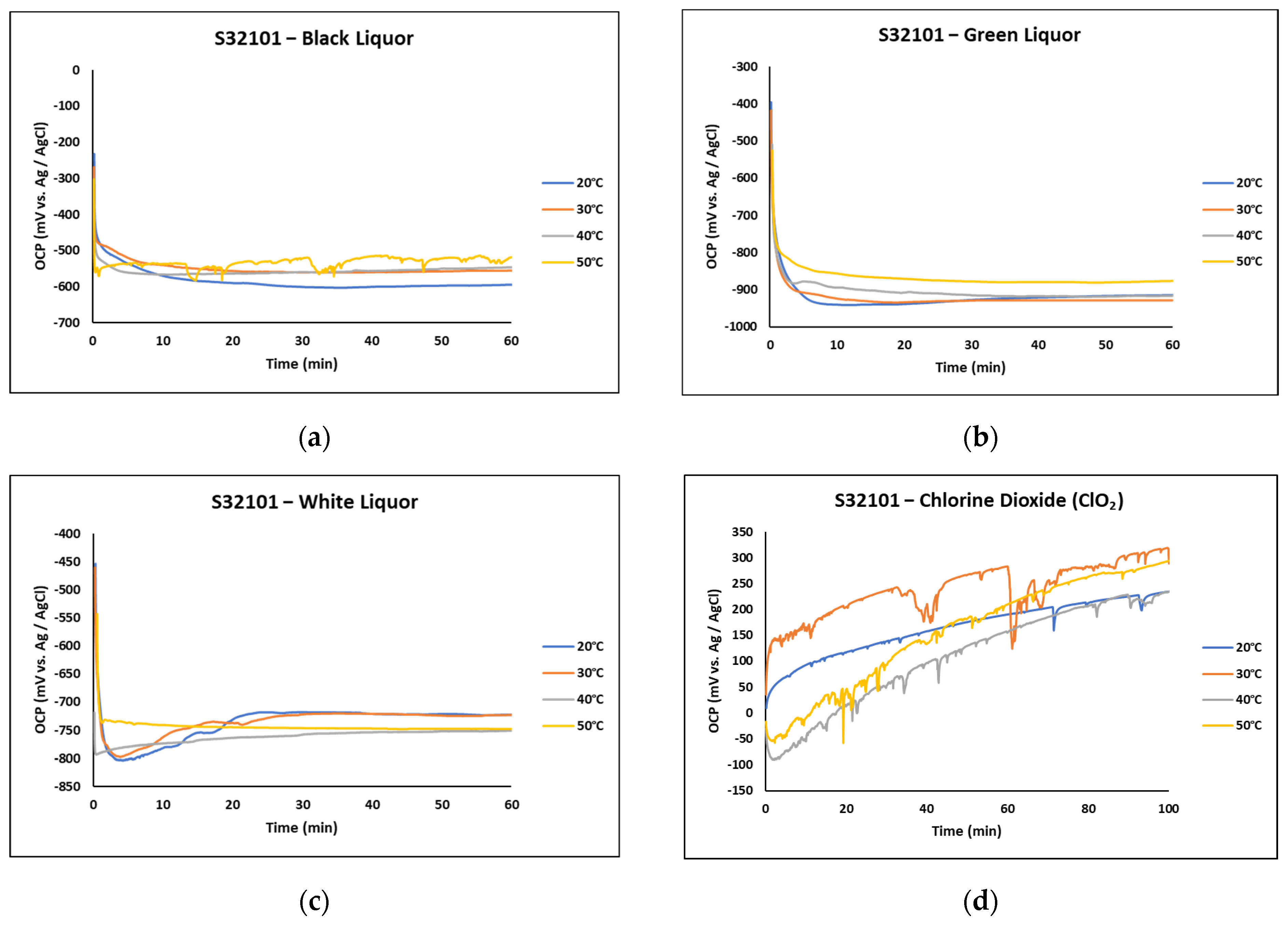 Materials 18 01921 g002