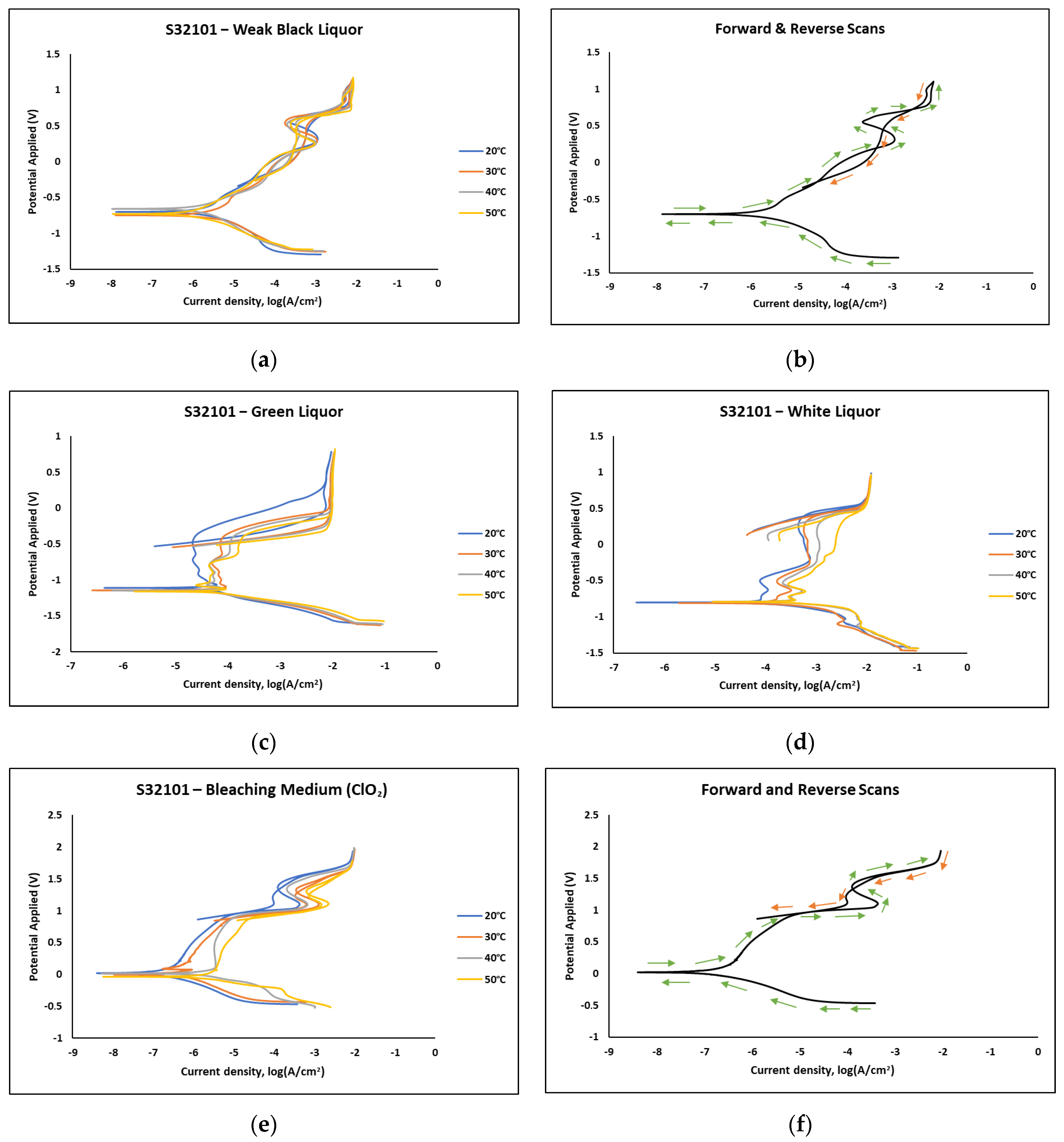 Materials 18 01921 g004