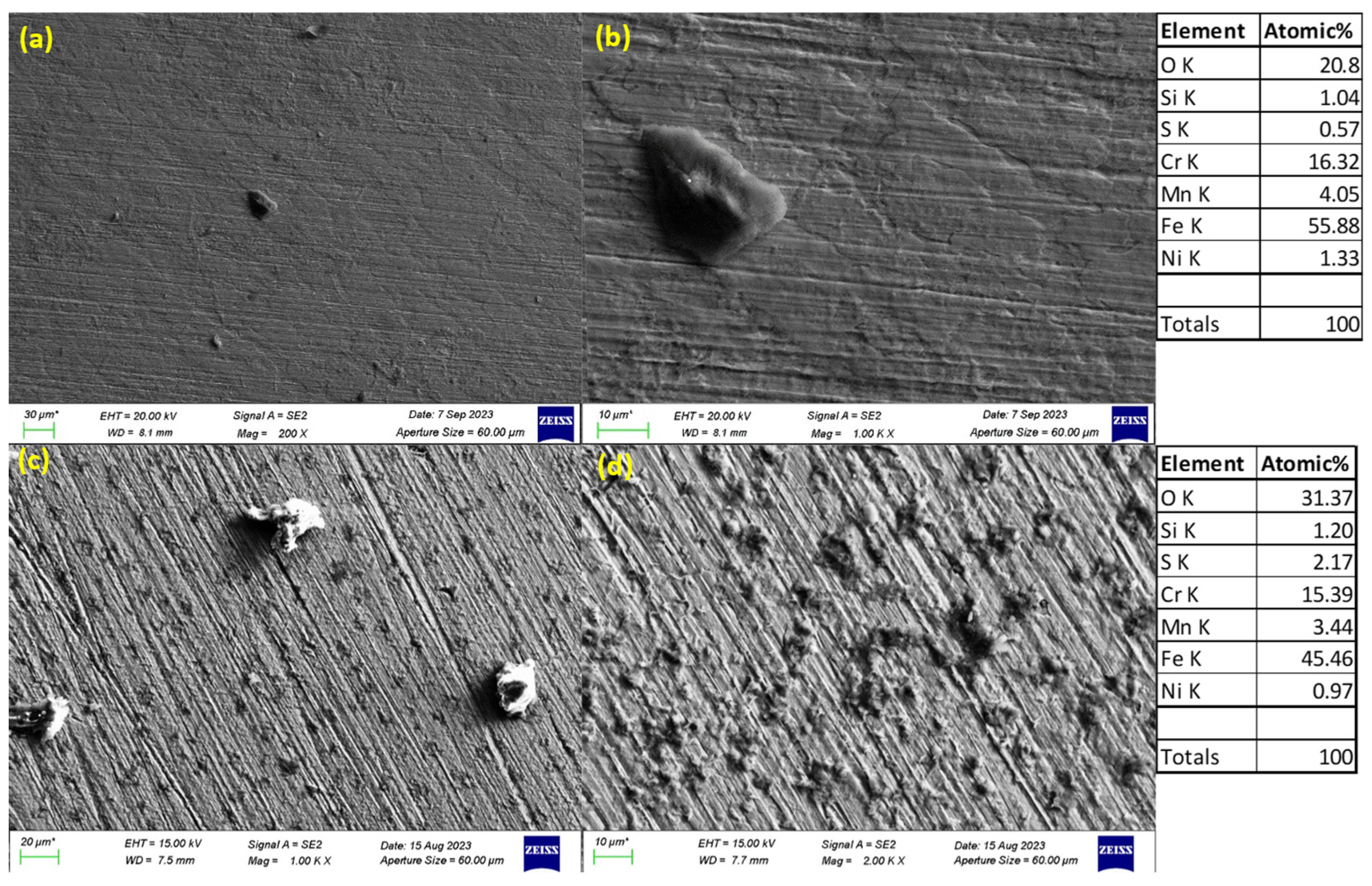 Materials 18 01921 g011