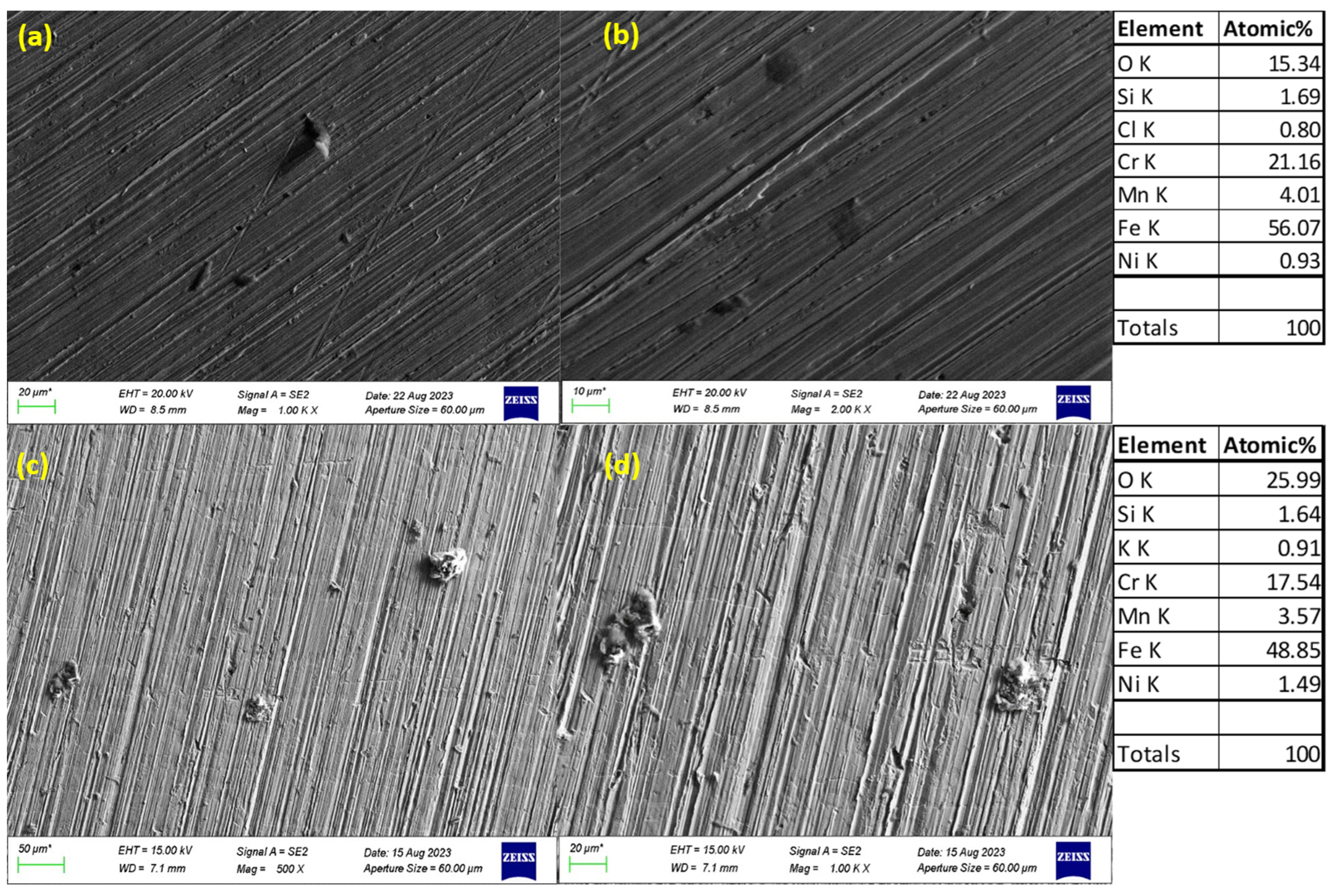 Materials 18 01921 g012