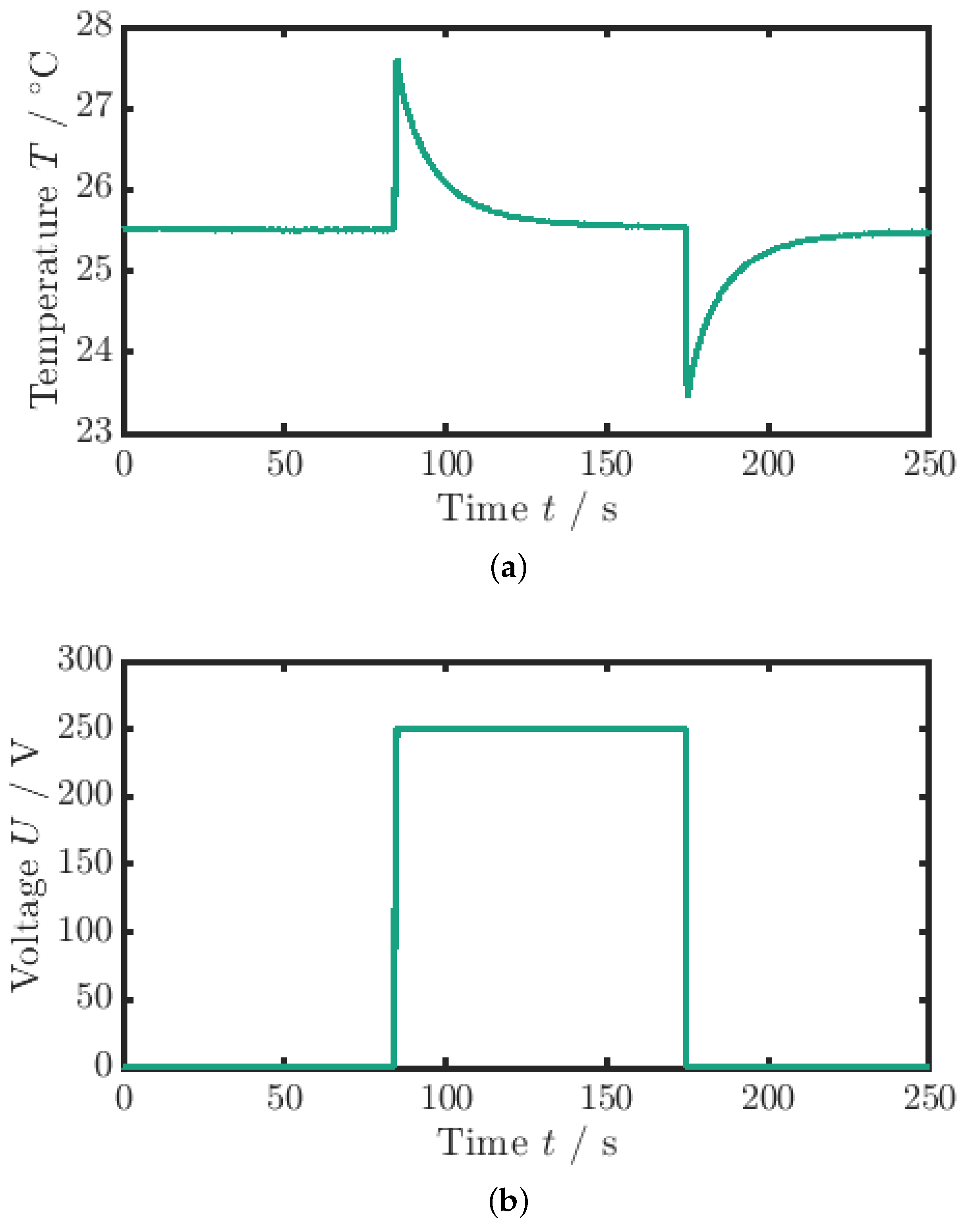 Materials 18 01924 g003