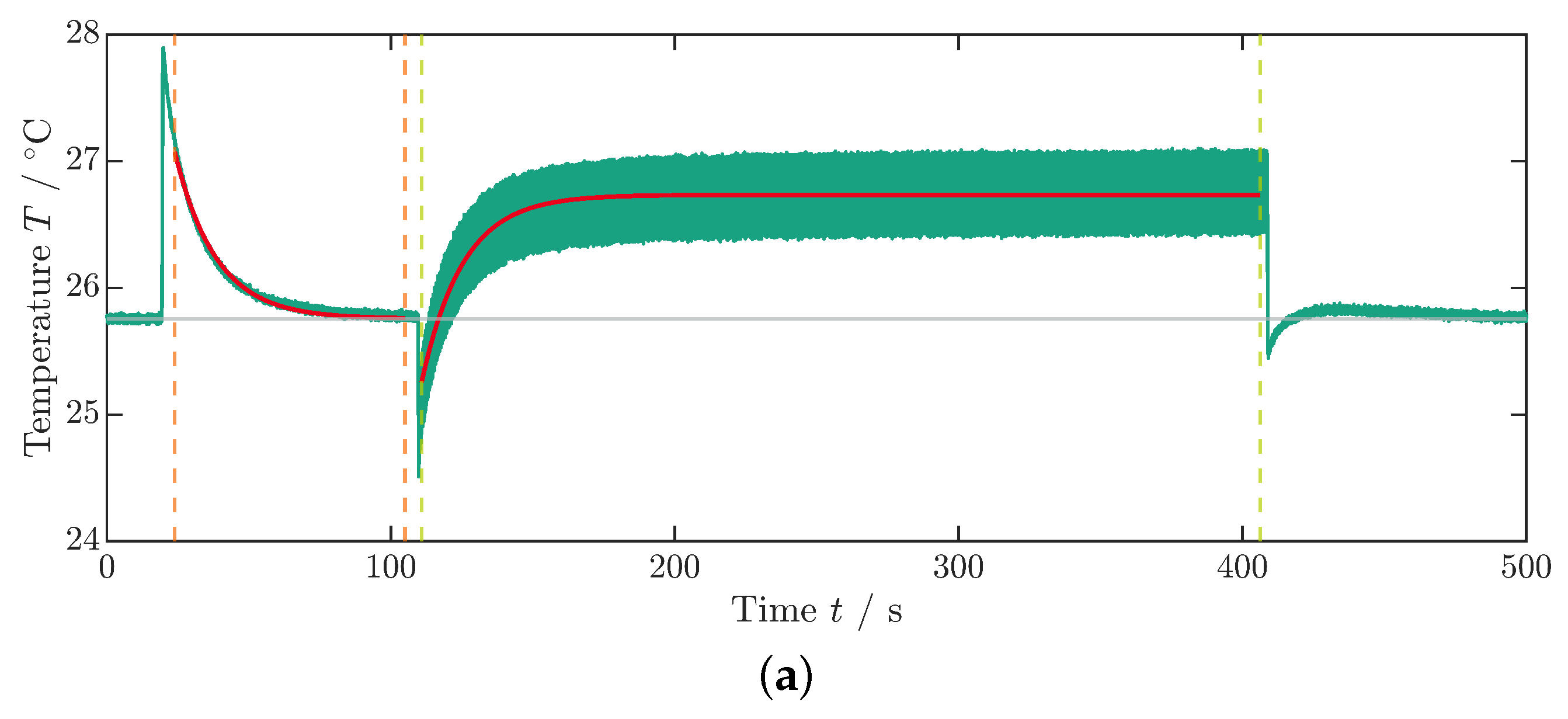 Materials 18 01924 g004a