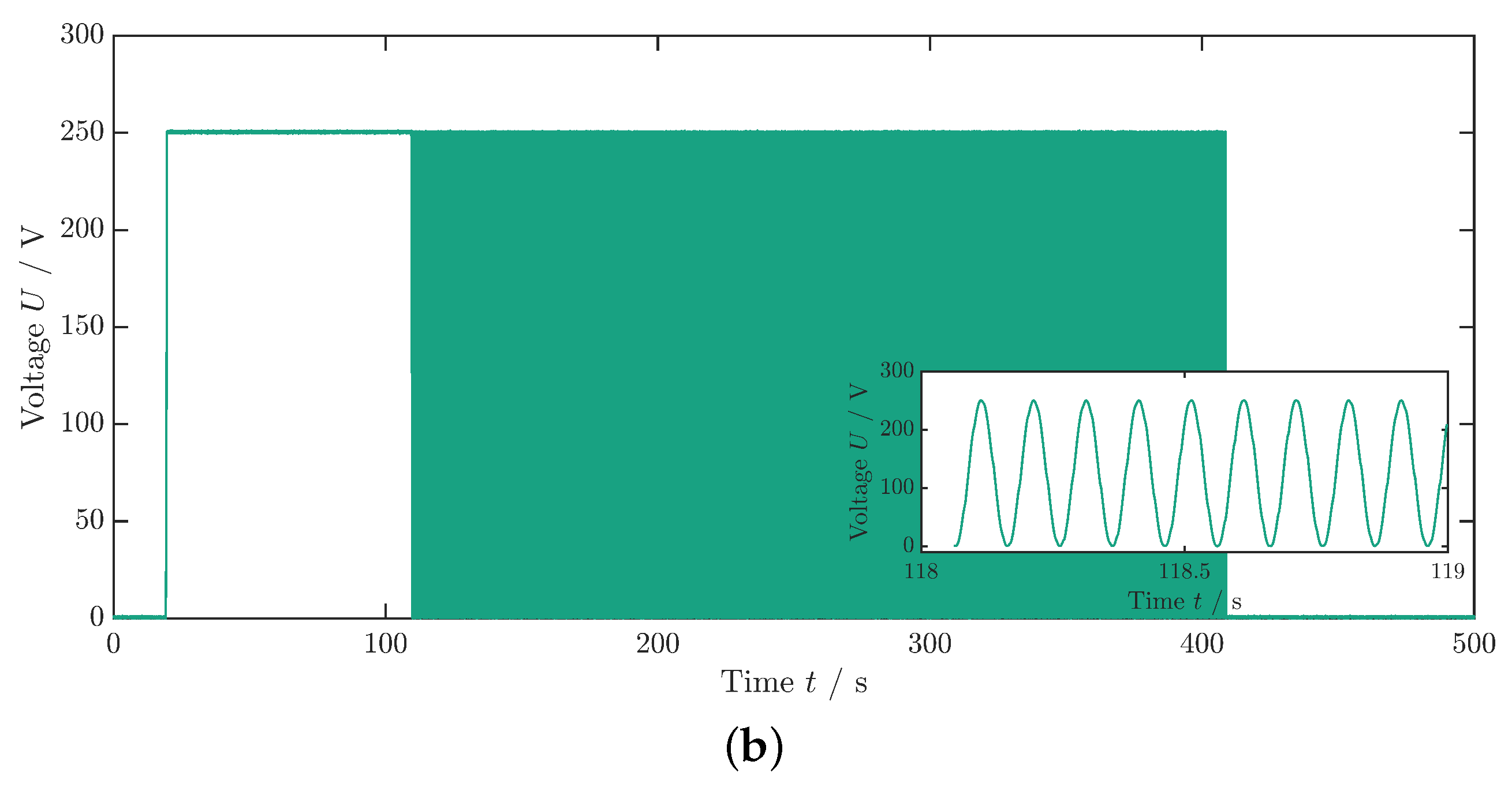 Materials 18 01924 g004b