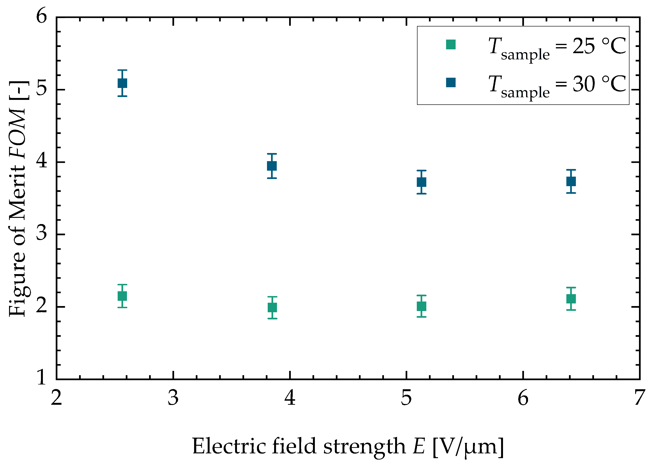 Materials 18 01924 g006