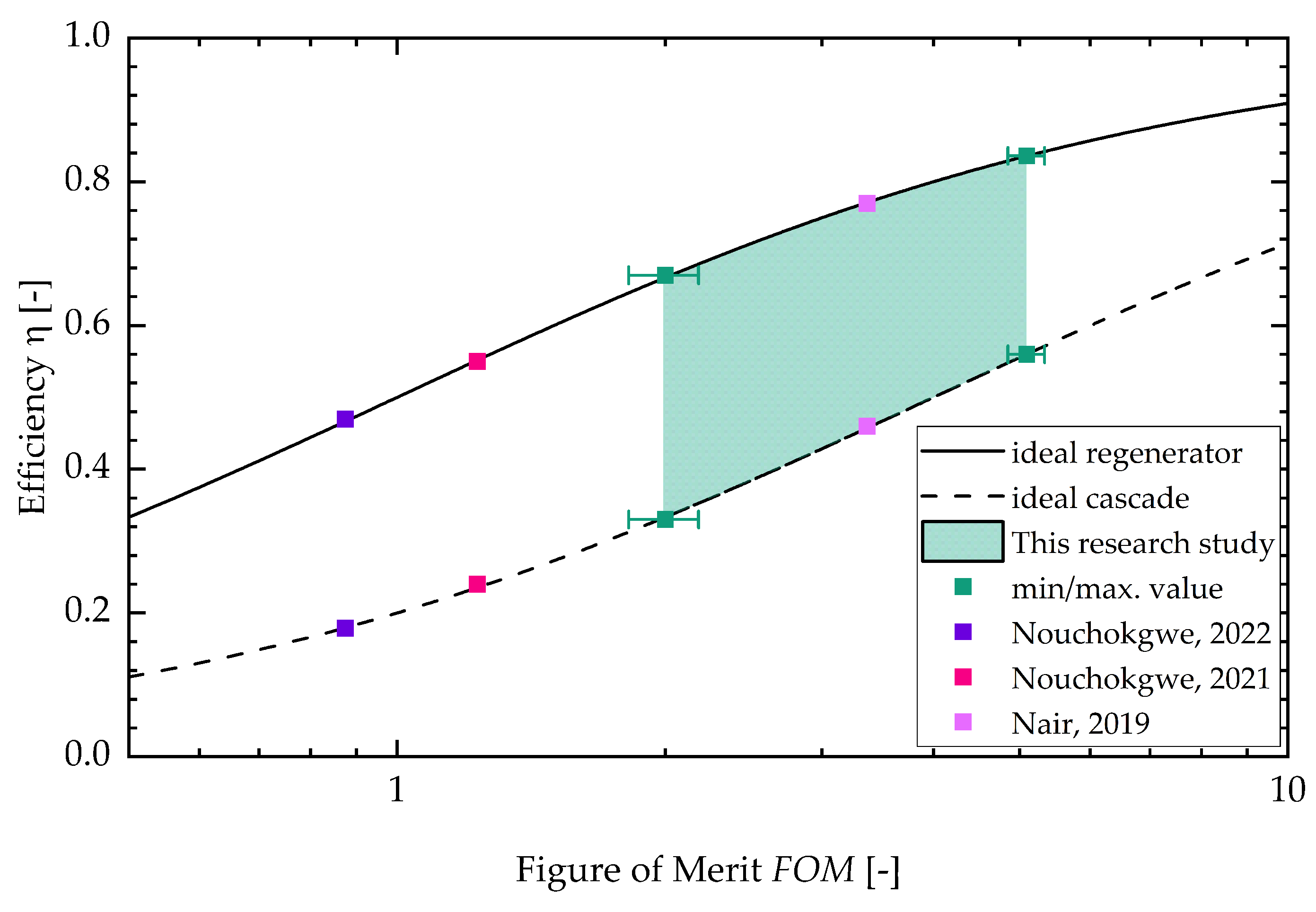 Materials 18 01924 g007