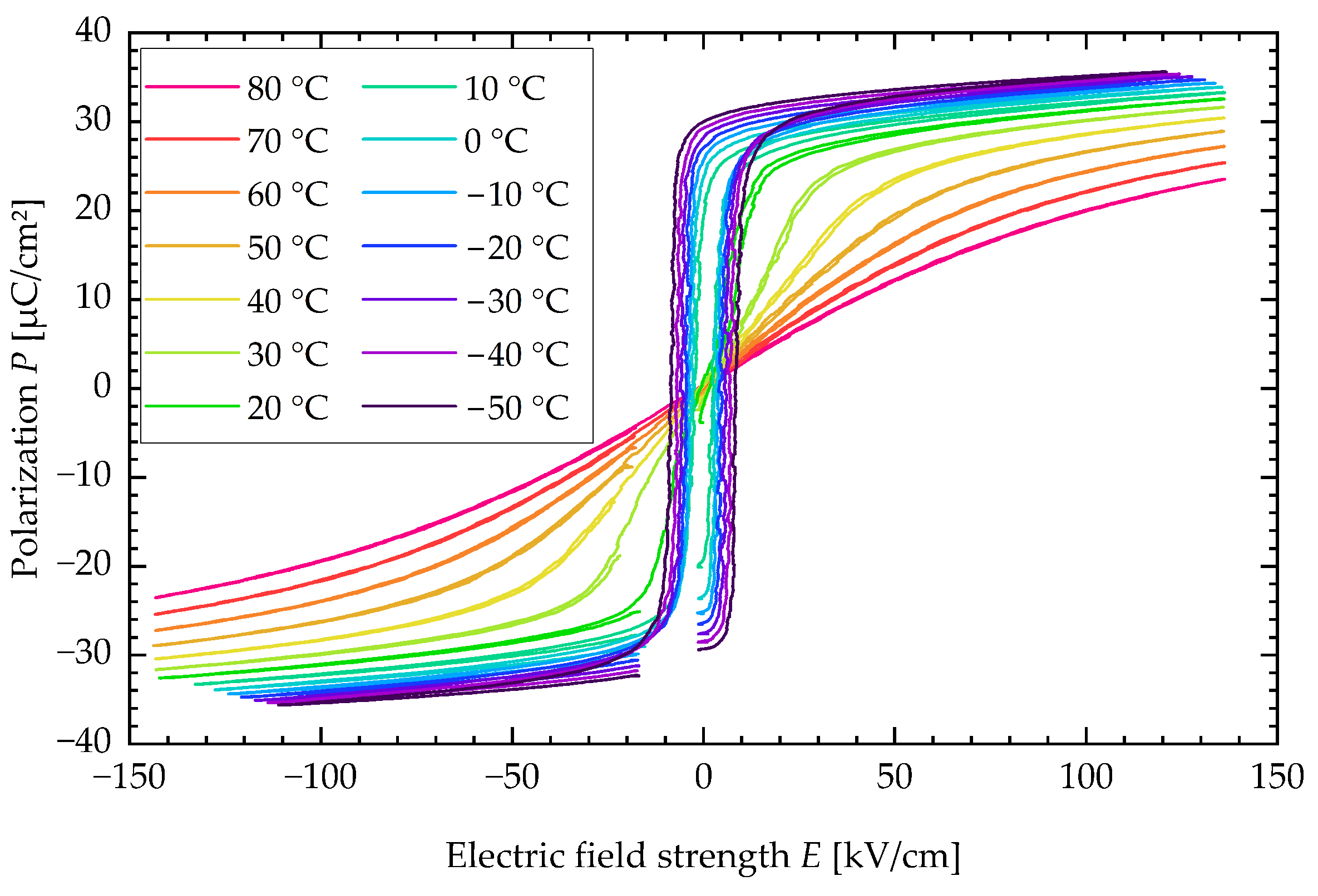 Materials 18 01924 g0a2