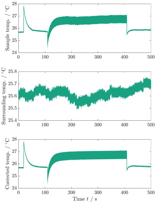 Materials 18 01924 g0a3