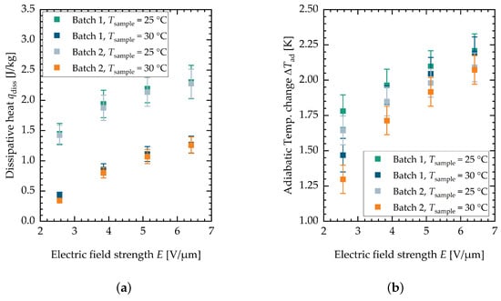 Materials 18 01924 g0a4