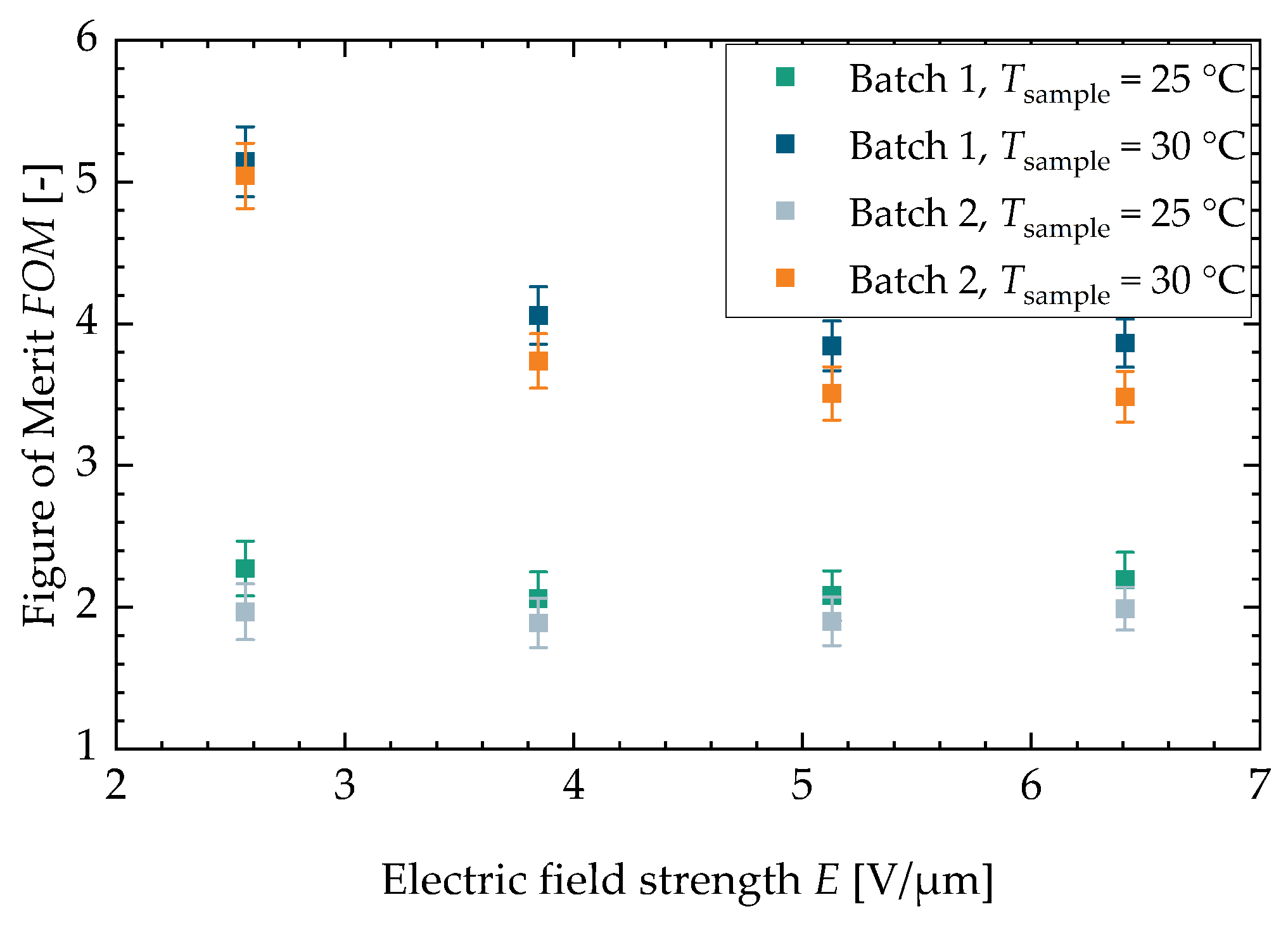 Materials 18 01924 g0a5