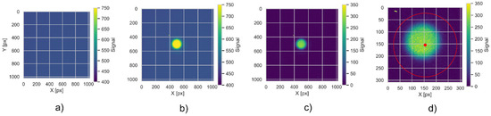 Materials 18 01928 g004