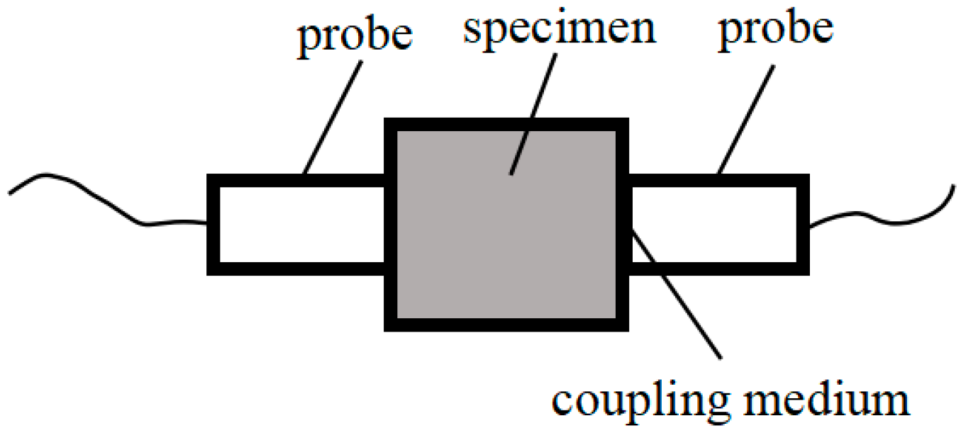 Materials 18 01931 g003