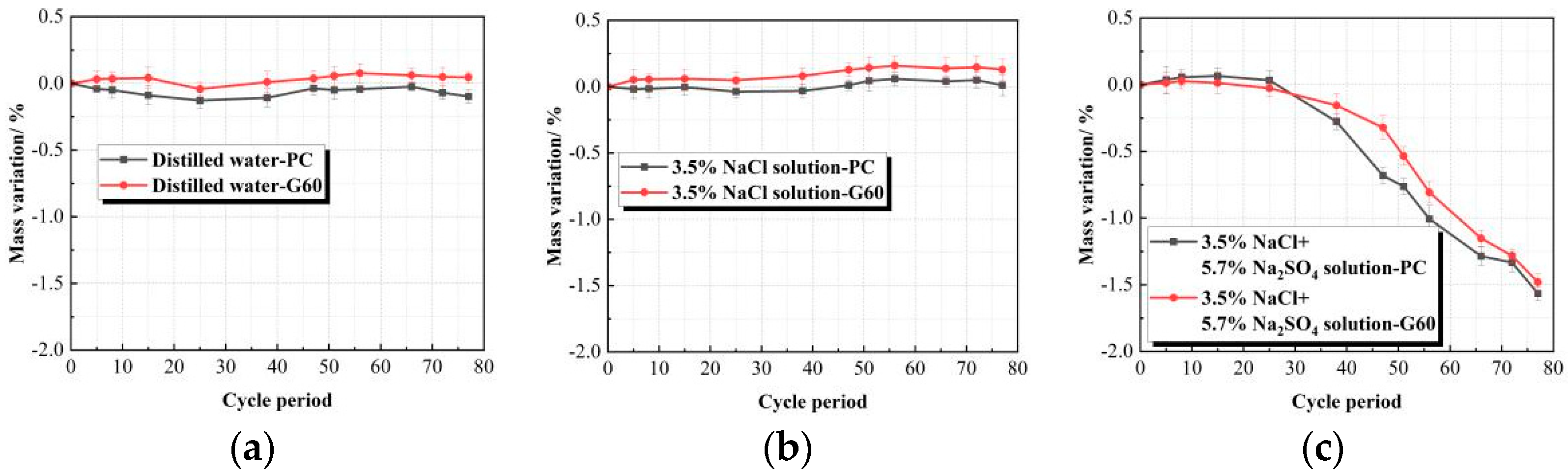 Materials 18 01931 g010