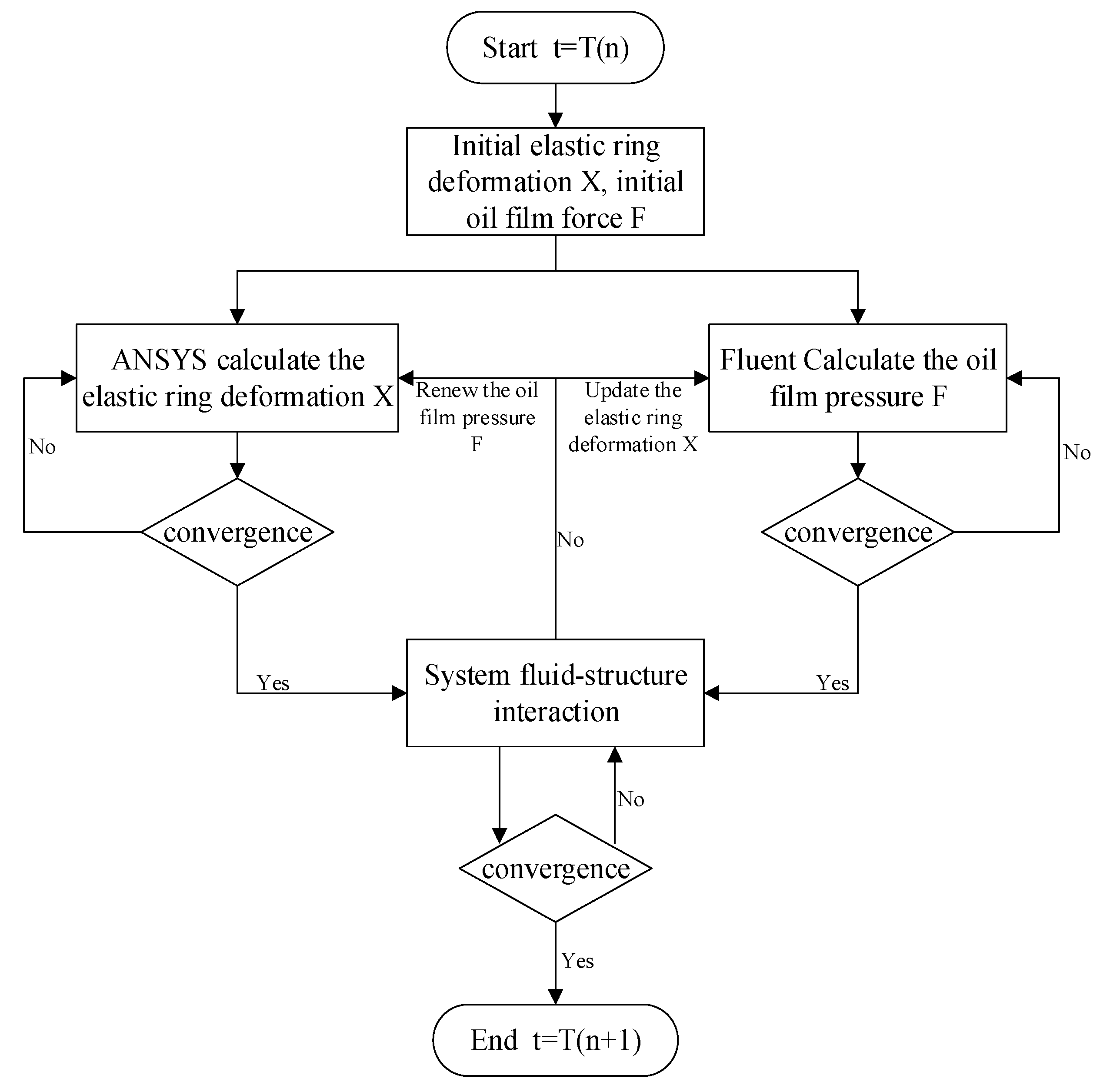 Materials 18 01933 g006