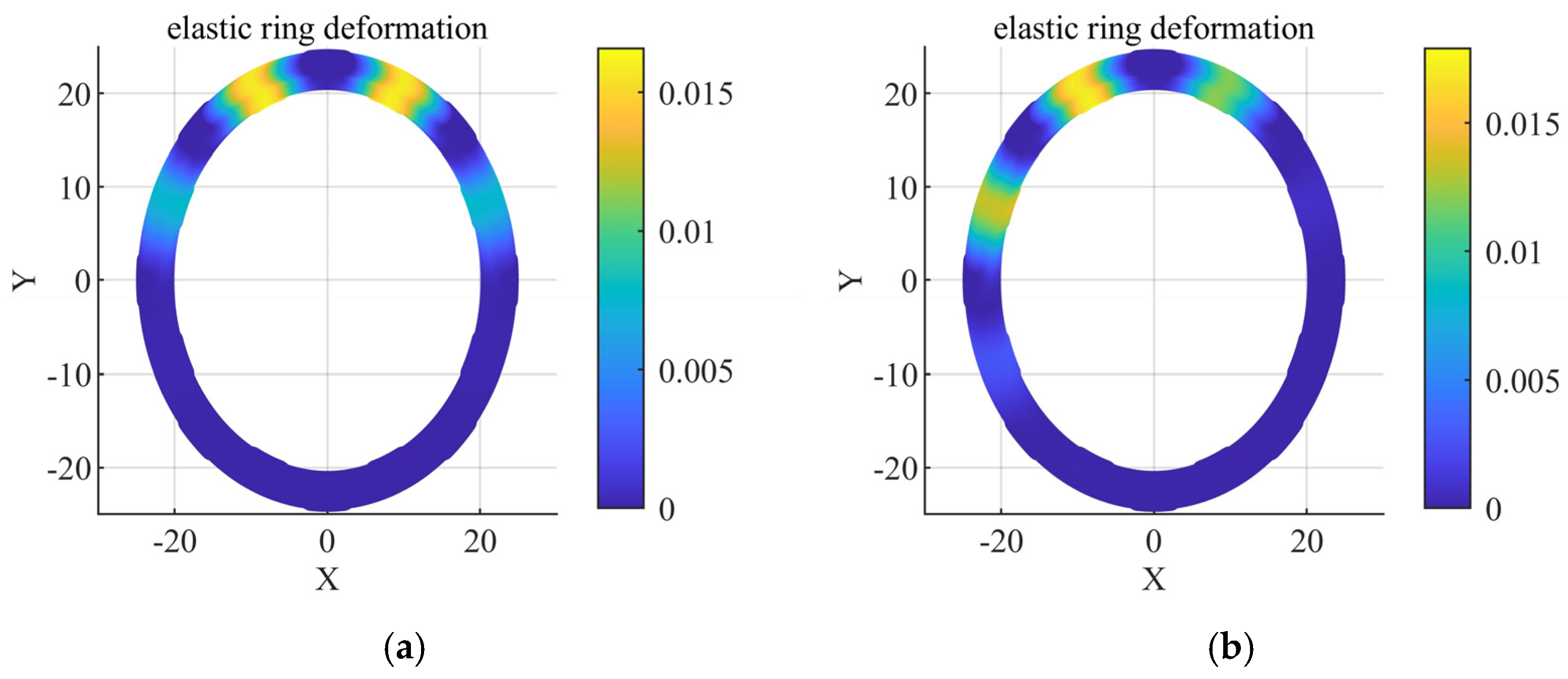 Materials 18 01933 g007