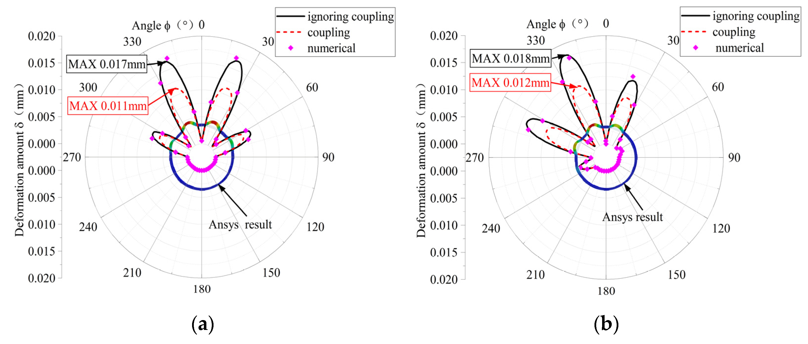 Materials 18 01933 g008