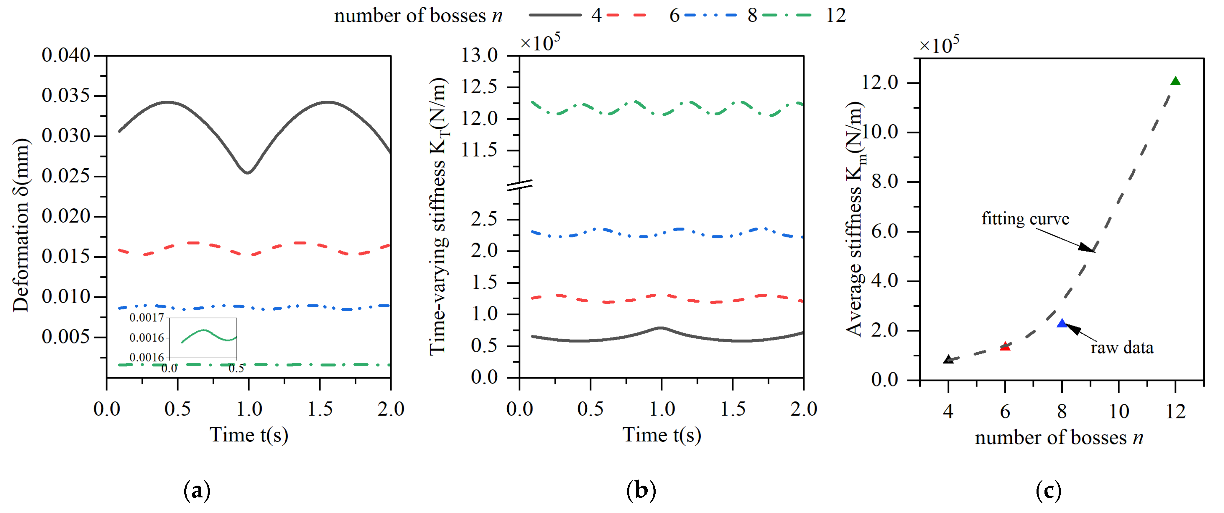 Materials 18 01933 g012
