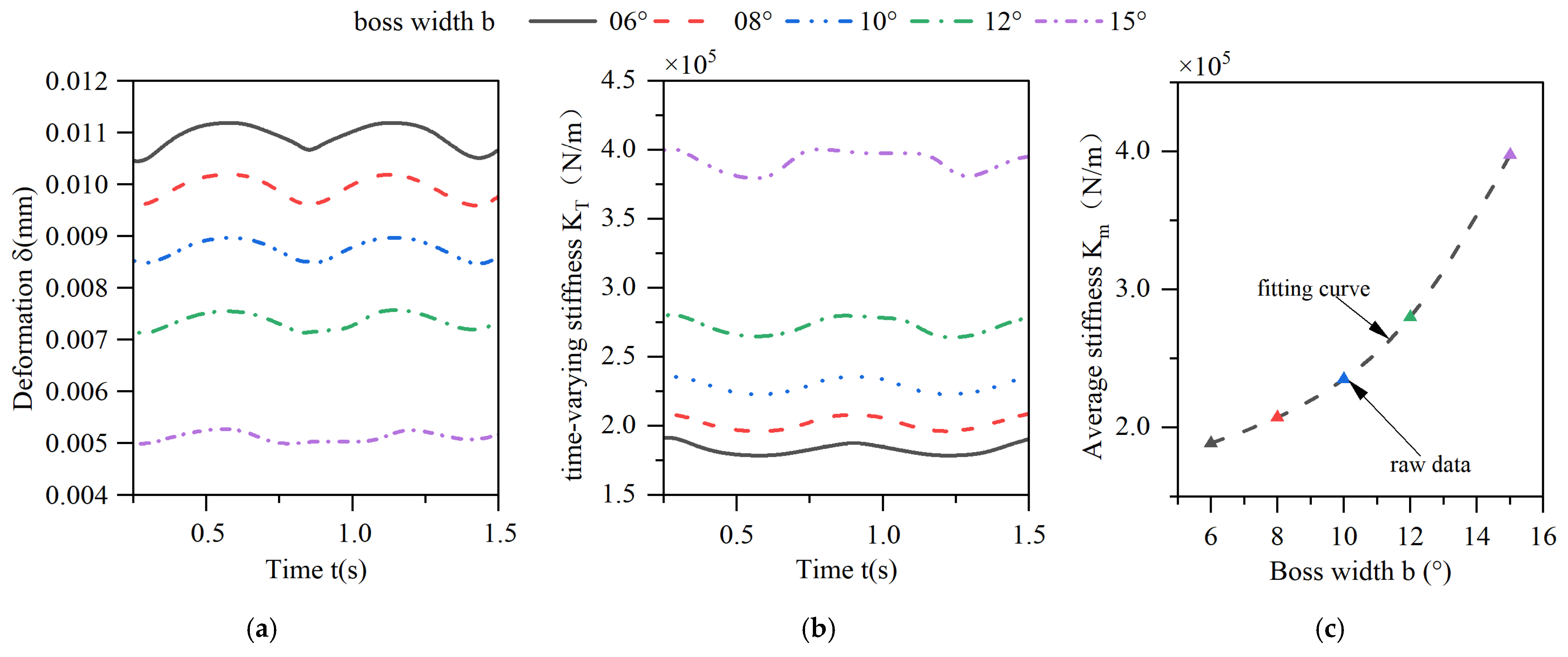Materials 18 01933 g013