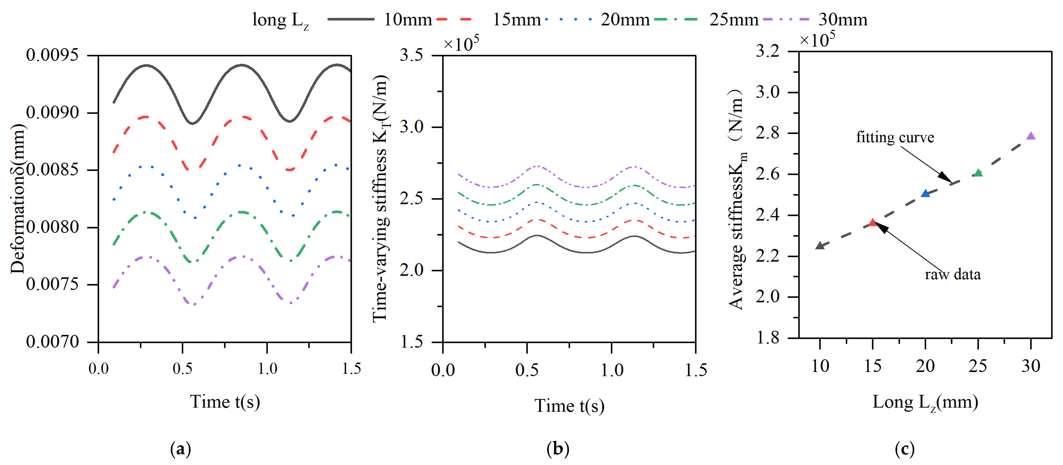 Materials 18 01933 g014