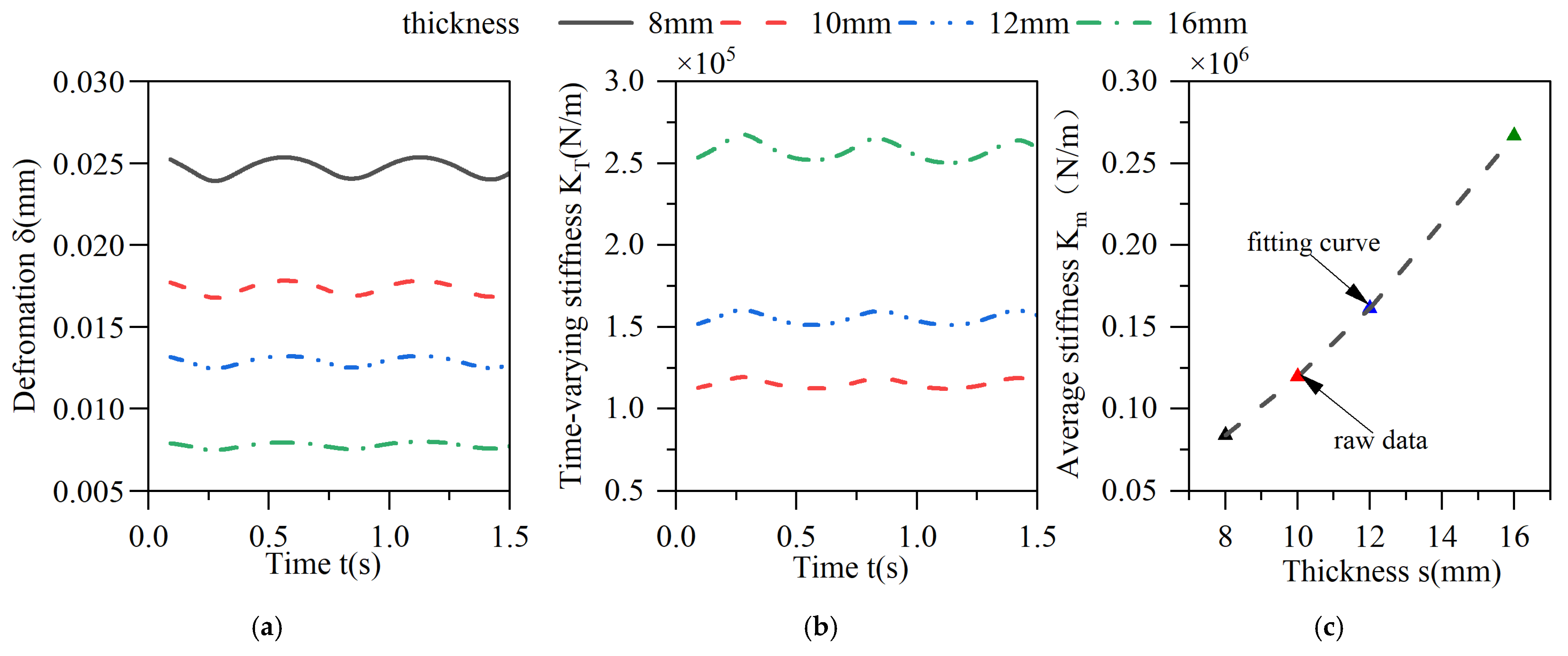 Materials 18 01933 g015