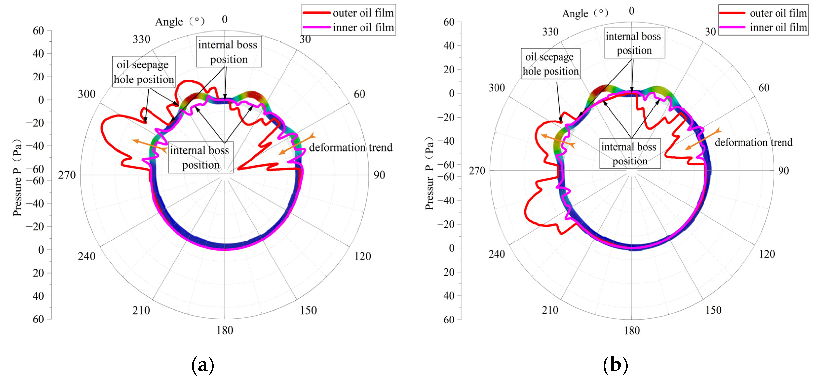 Materials 18 01933 g020