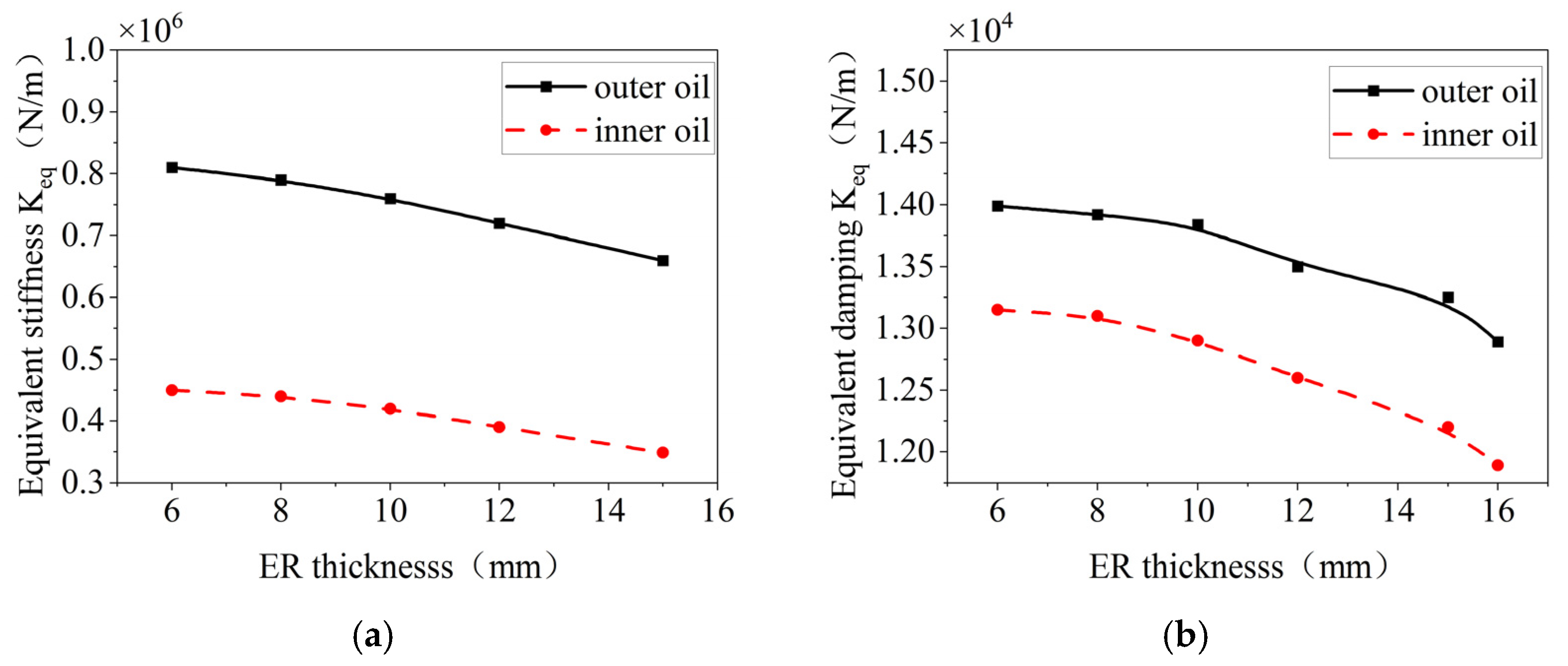Materials 18 01933 g025