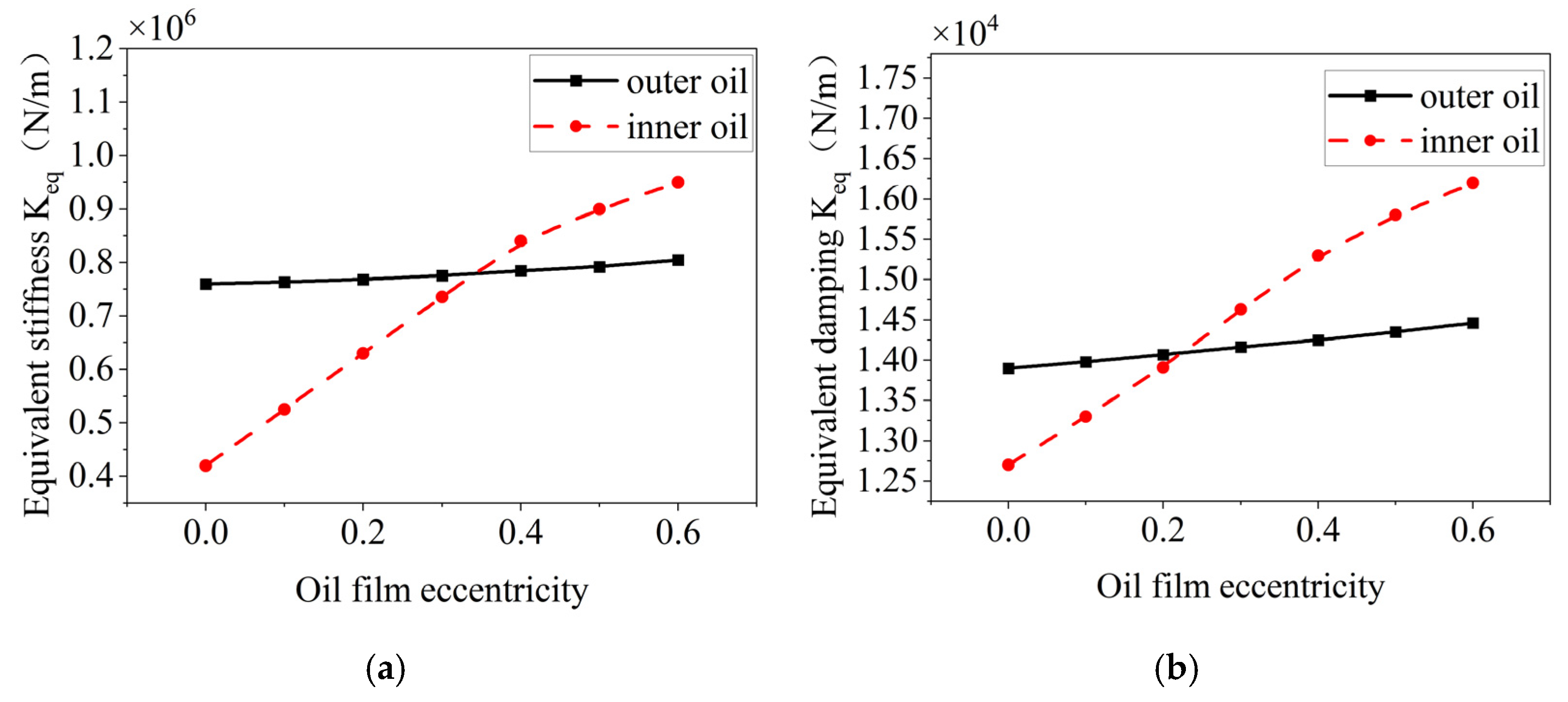 Materials 18 01933 g027