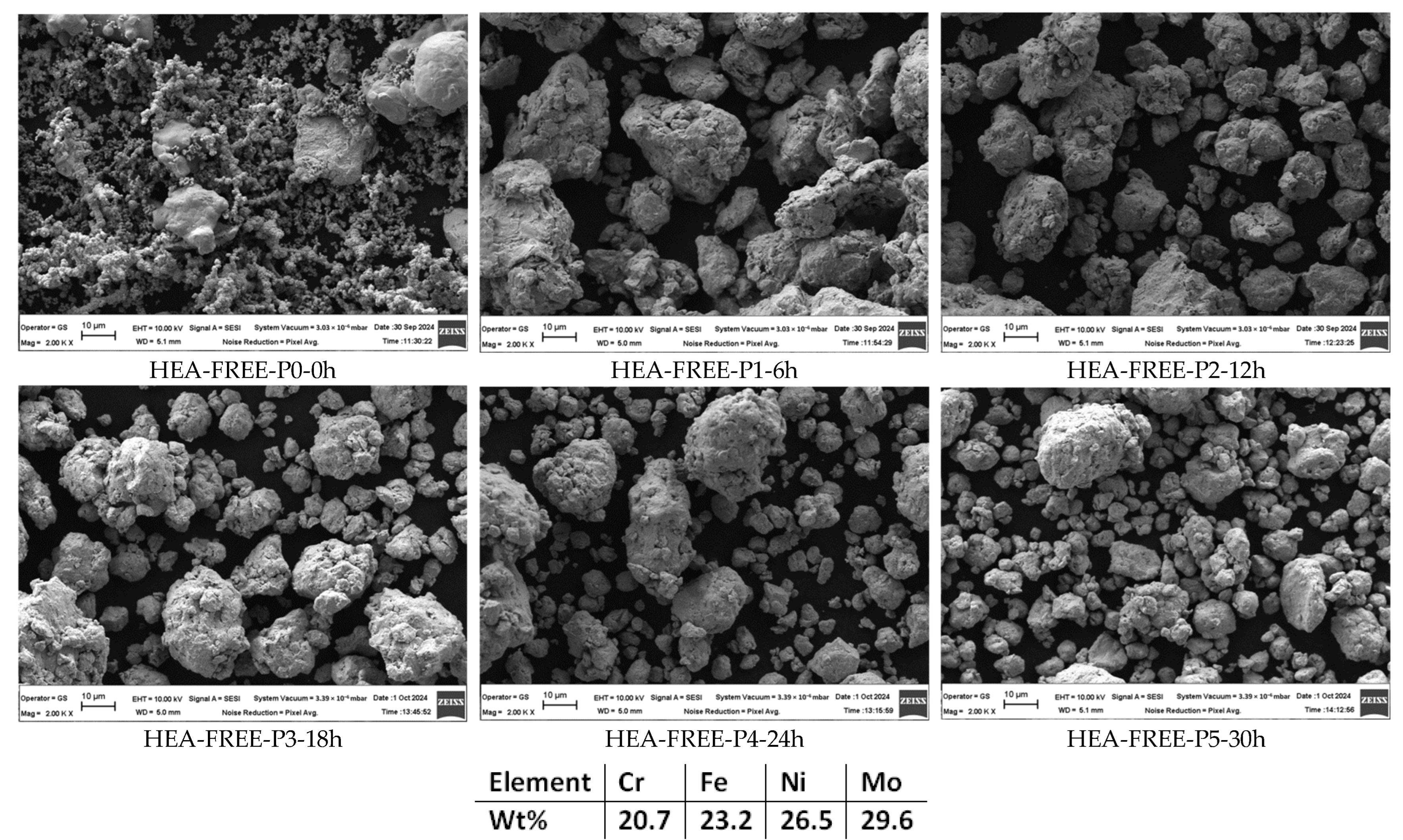Materials 18 01936 g001 Materials 18 01936 g001