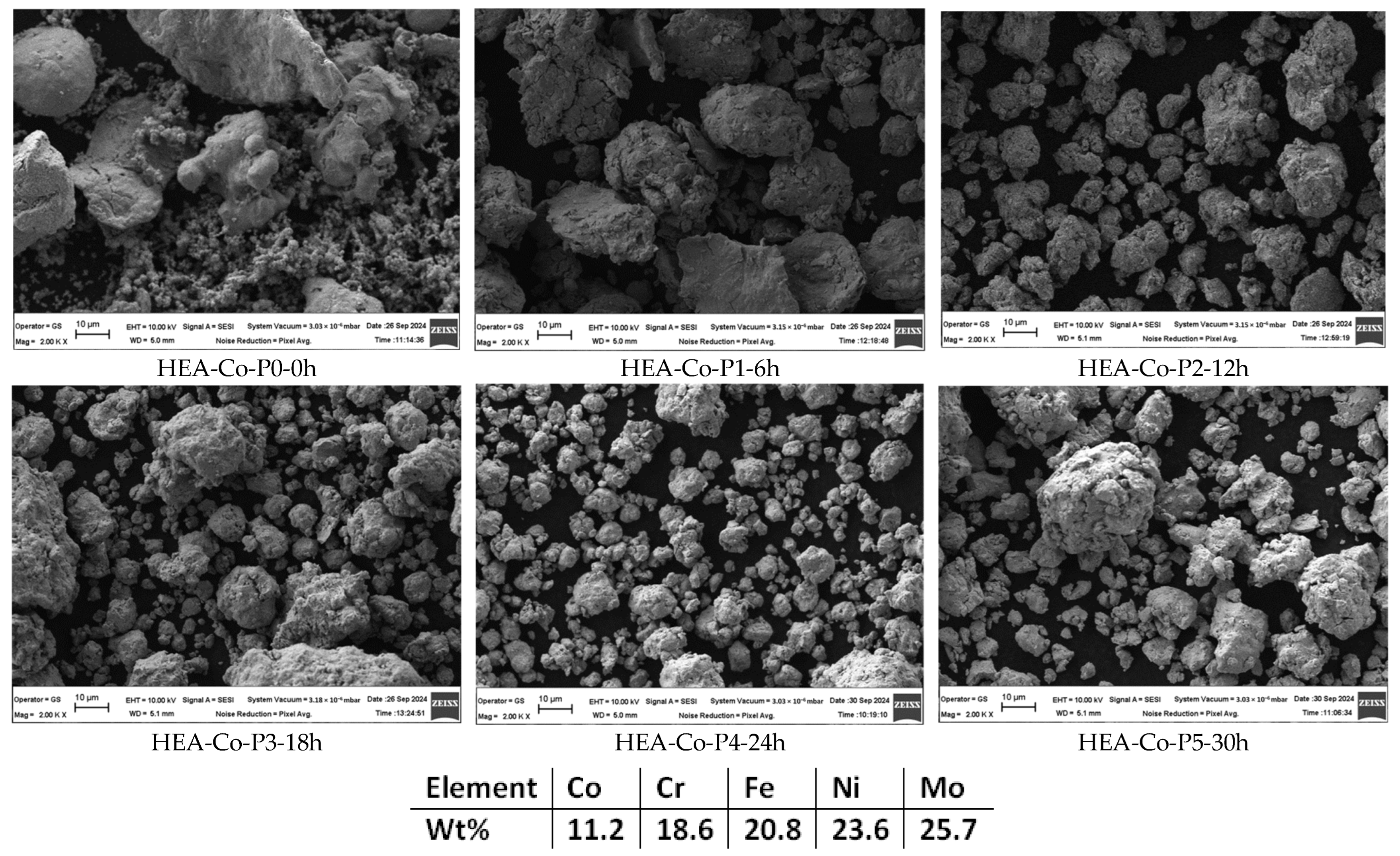 Materials 18 01936 g004 Materials 18 01936 g004