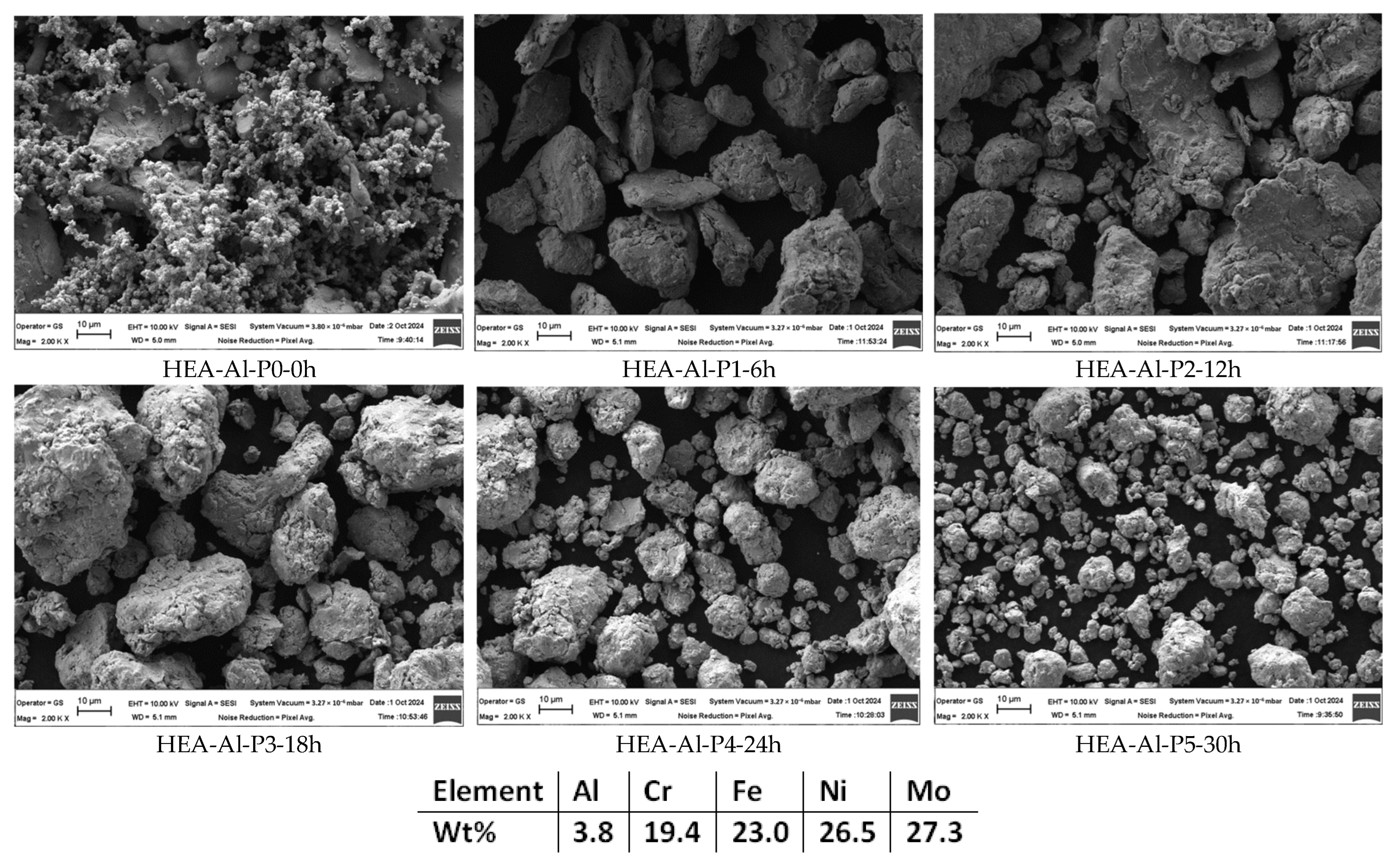 Materials 18 01936 g007 Materials 18 01936 g007