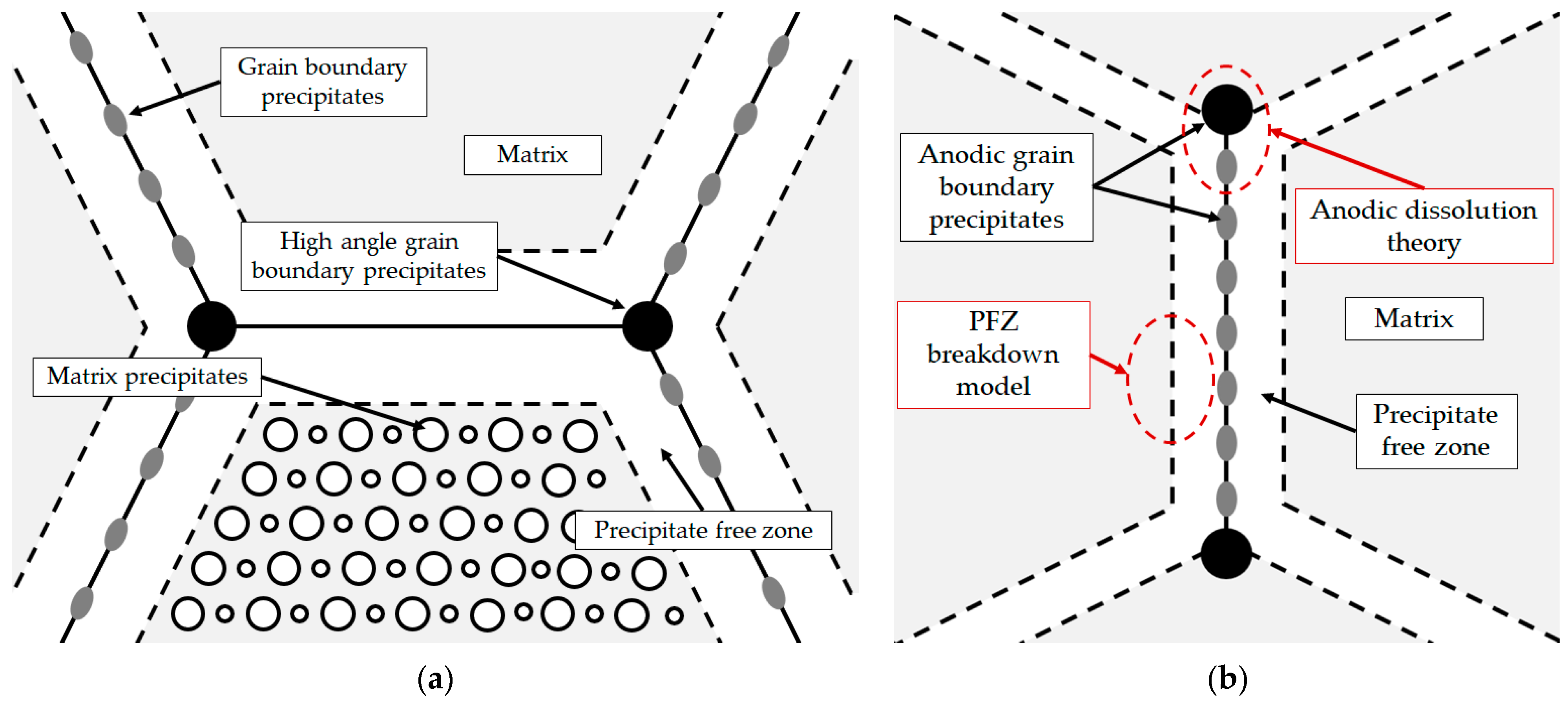 Materials 18 01938 g001 Materials 18 01938 g001