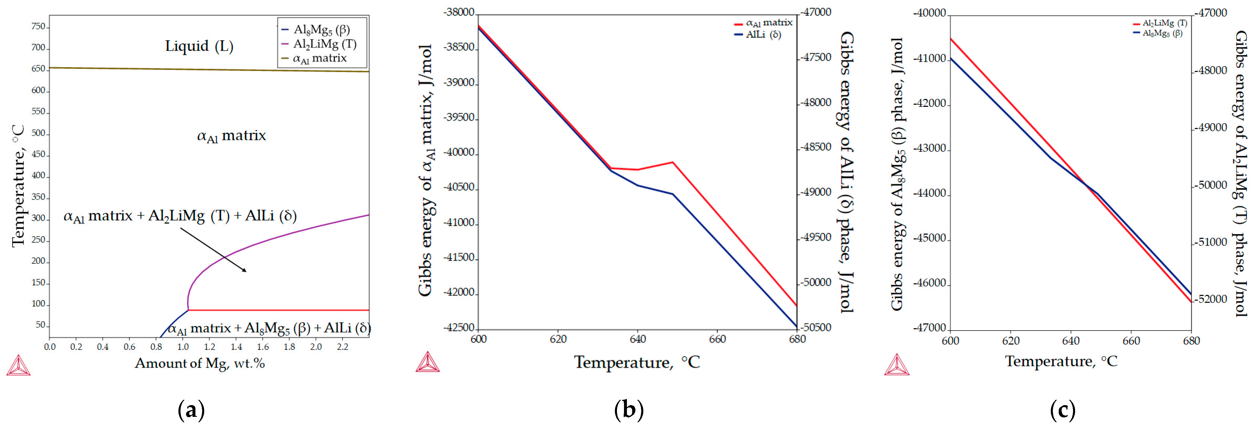 Materials 18 01938 g005 Materials 18 01938 g005