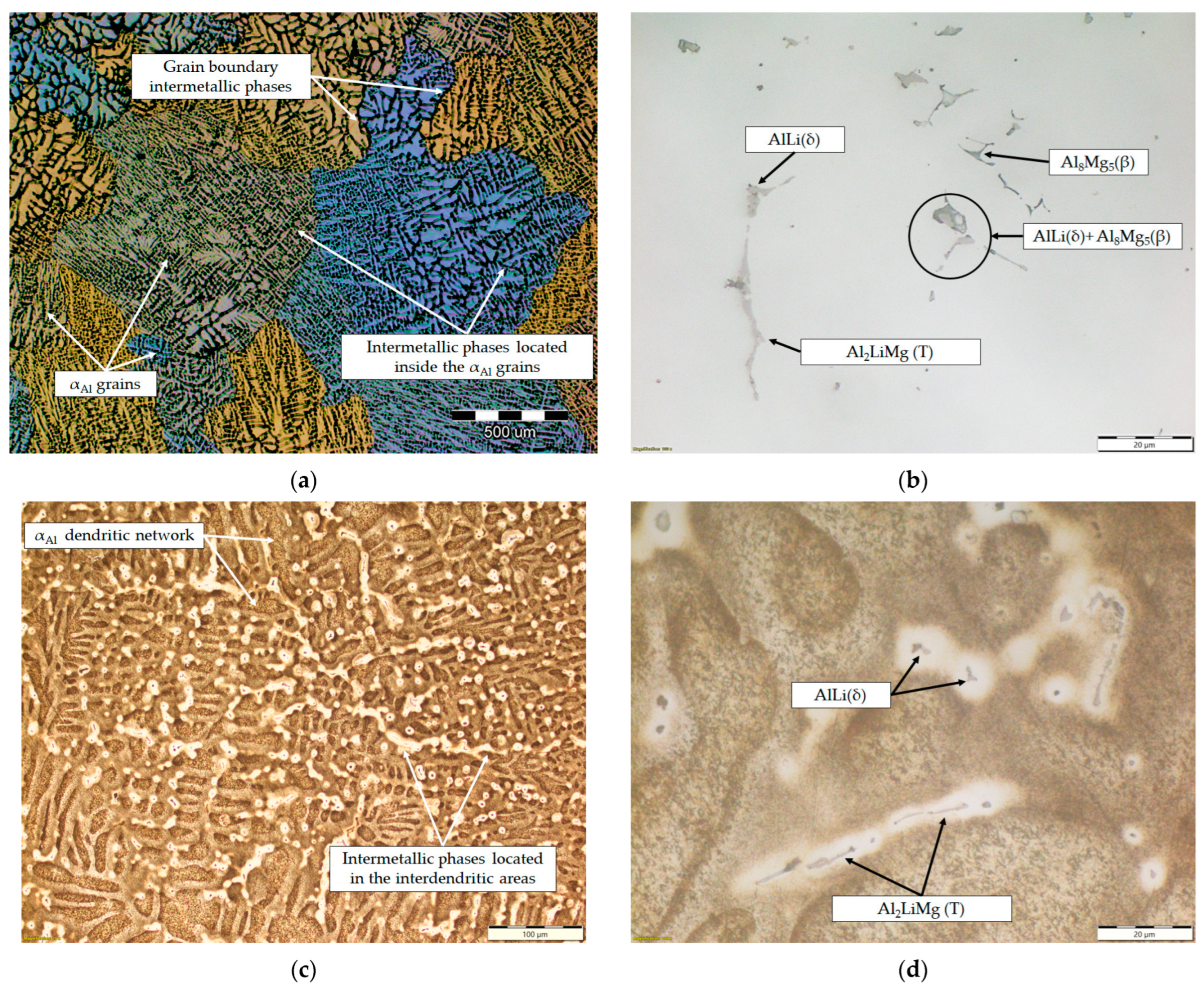 Materials 18 01938 g008 Materials 18 01938 g008