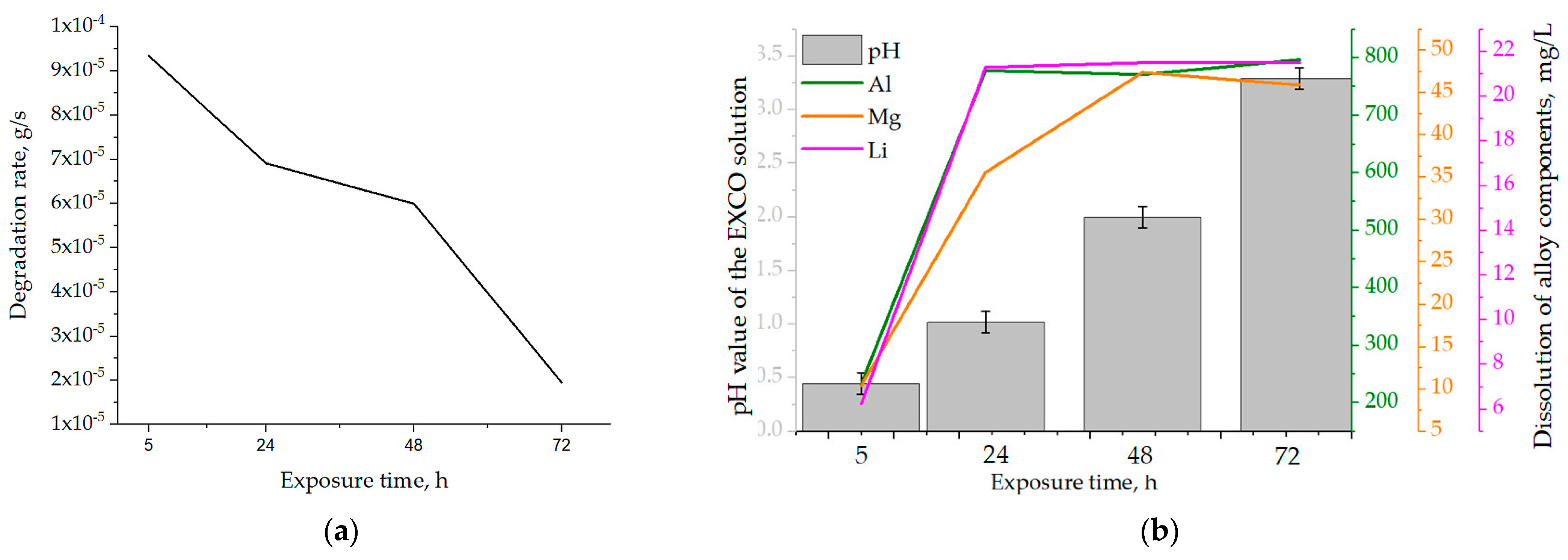 Materials 18 01938 g009 Materials 18 01938 g009