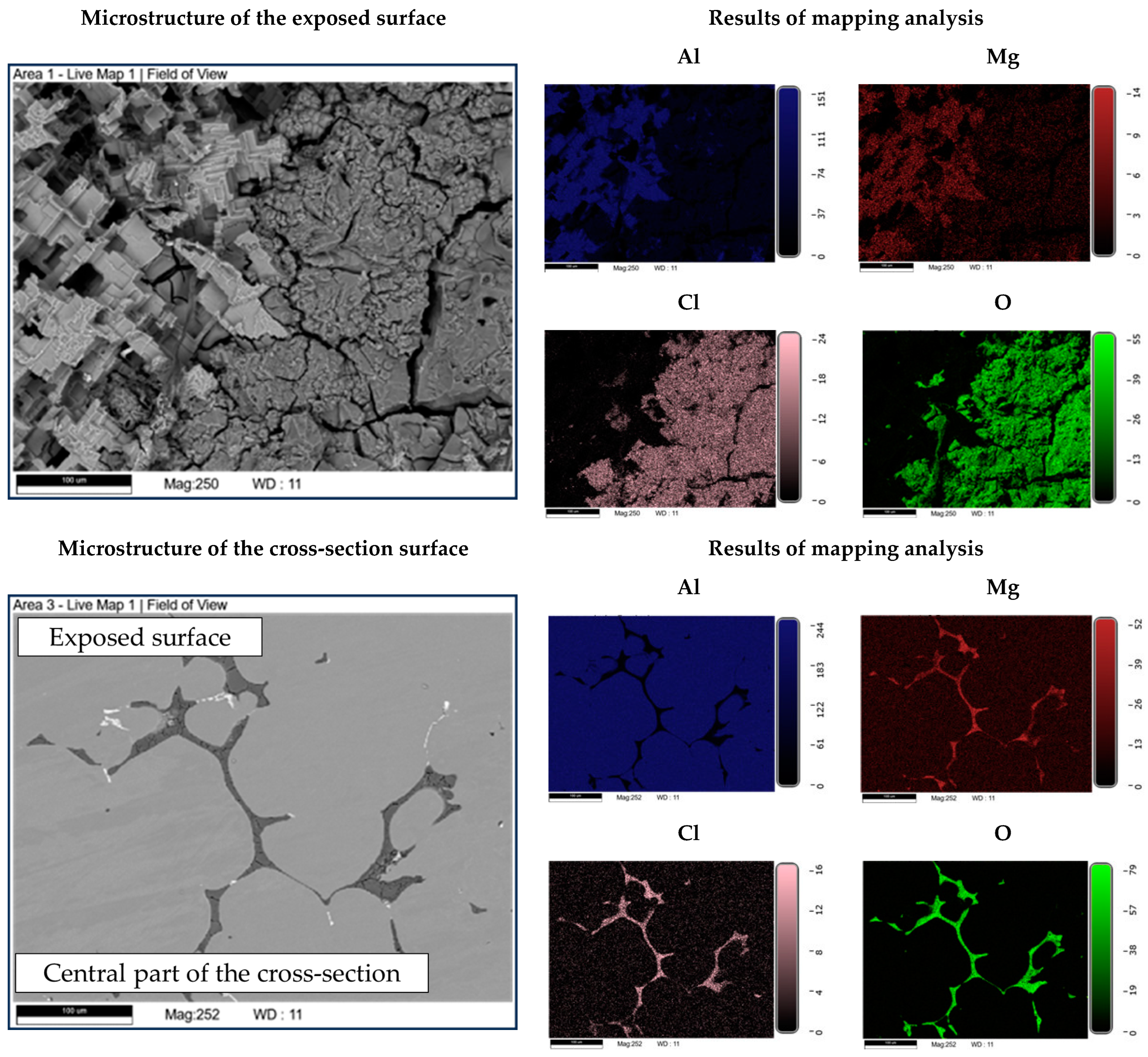Materials 18 01938 g012 Materials 18 01938 g012