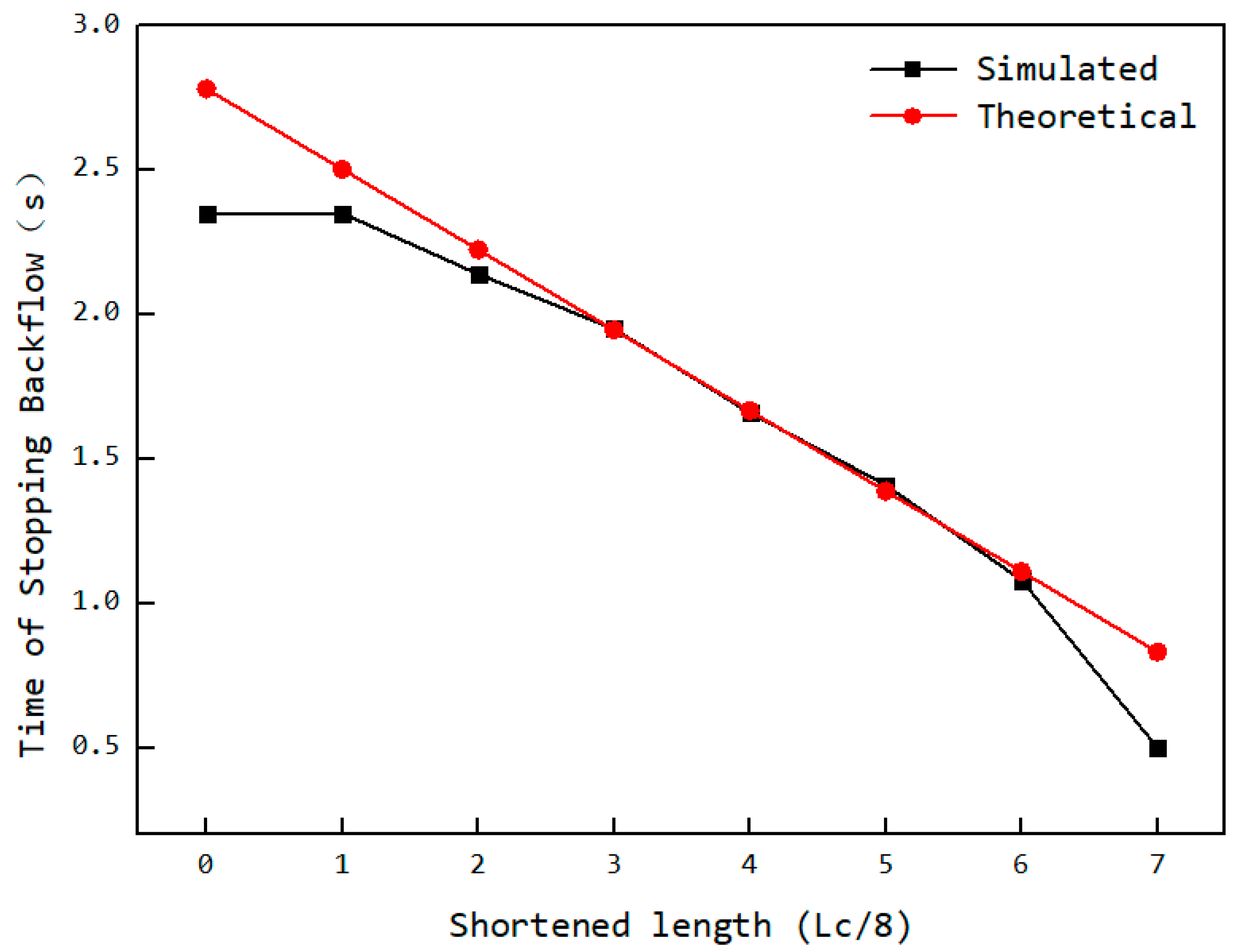 Materials 18 01939 g017