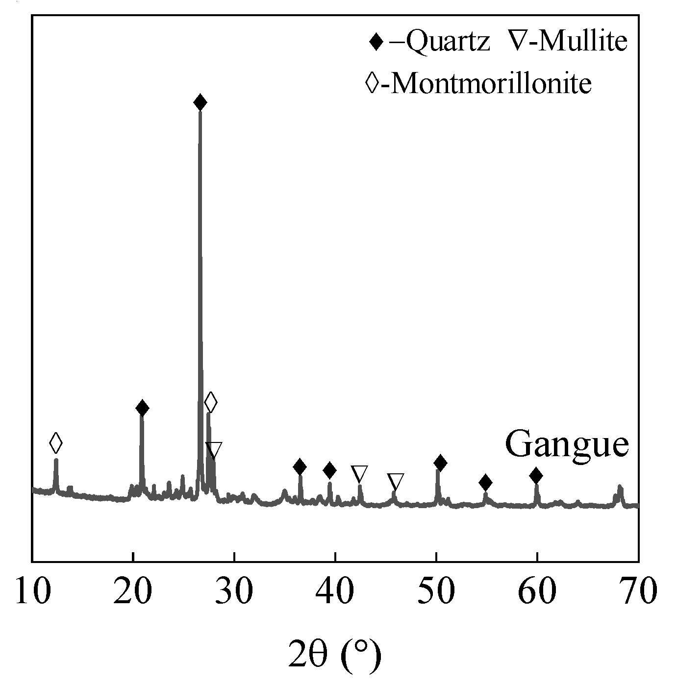 Materials 18 01940 g001