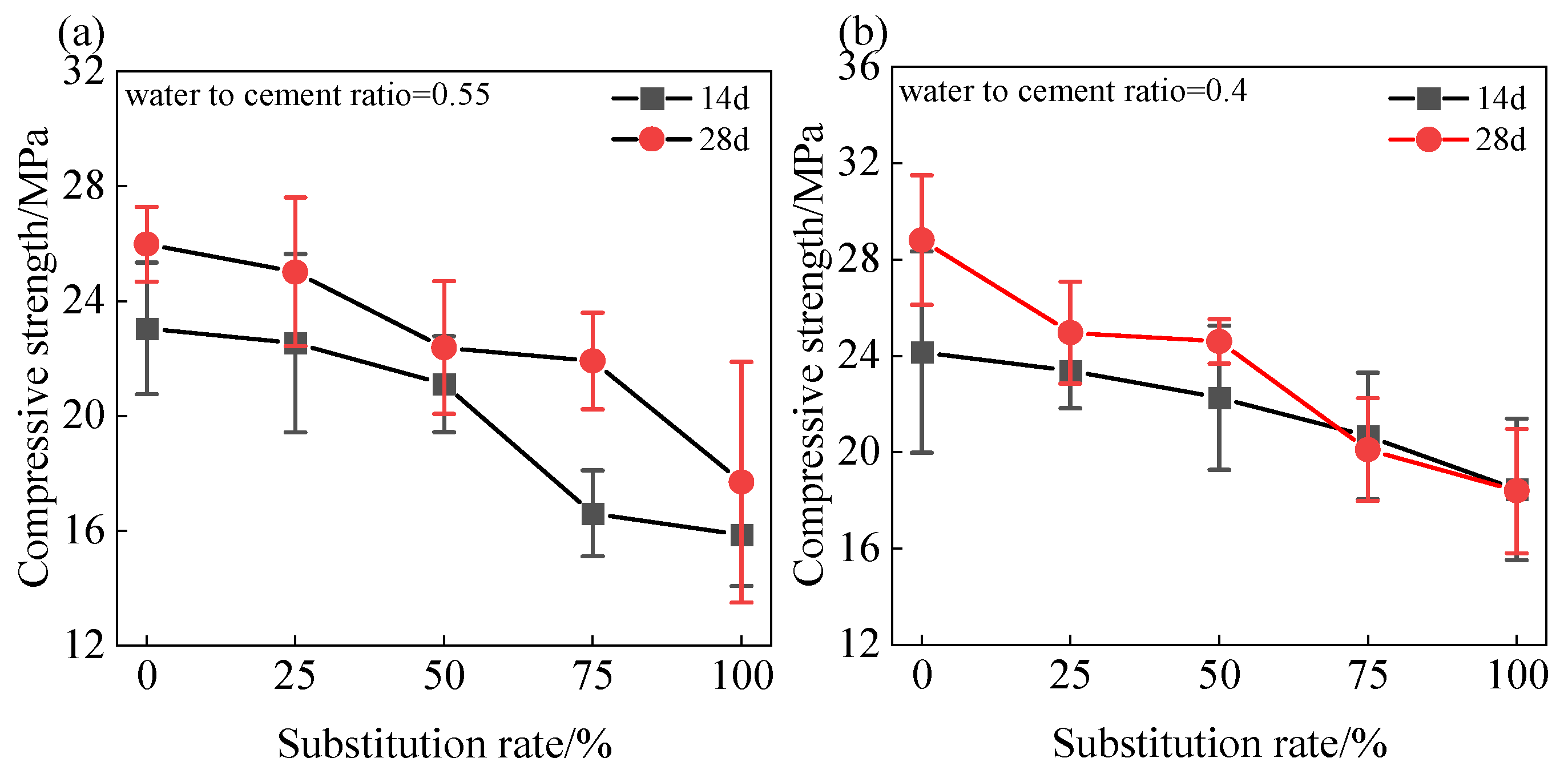 Materials 18 01940 g007