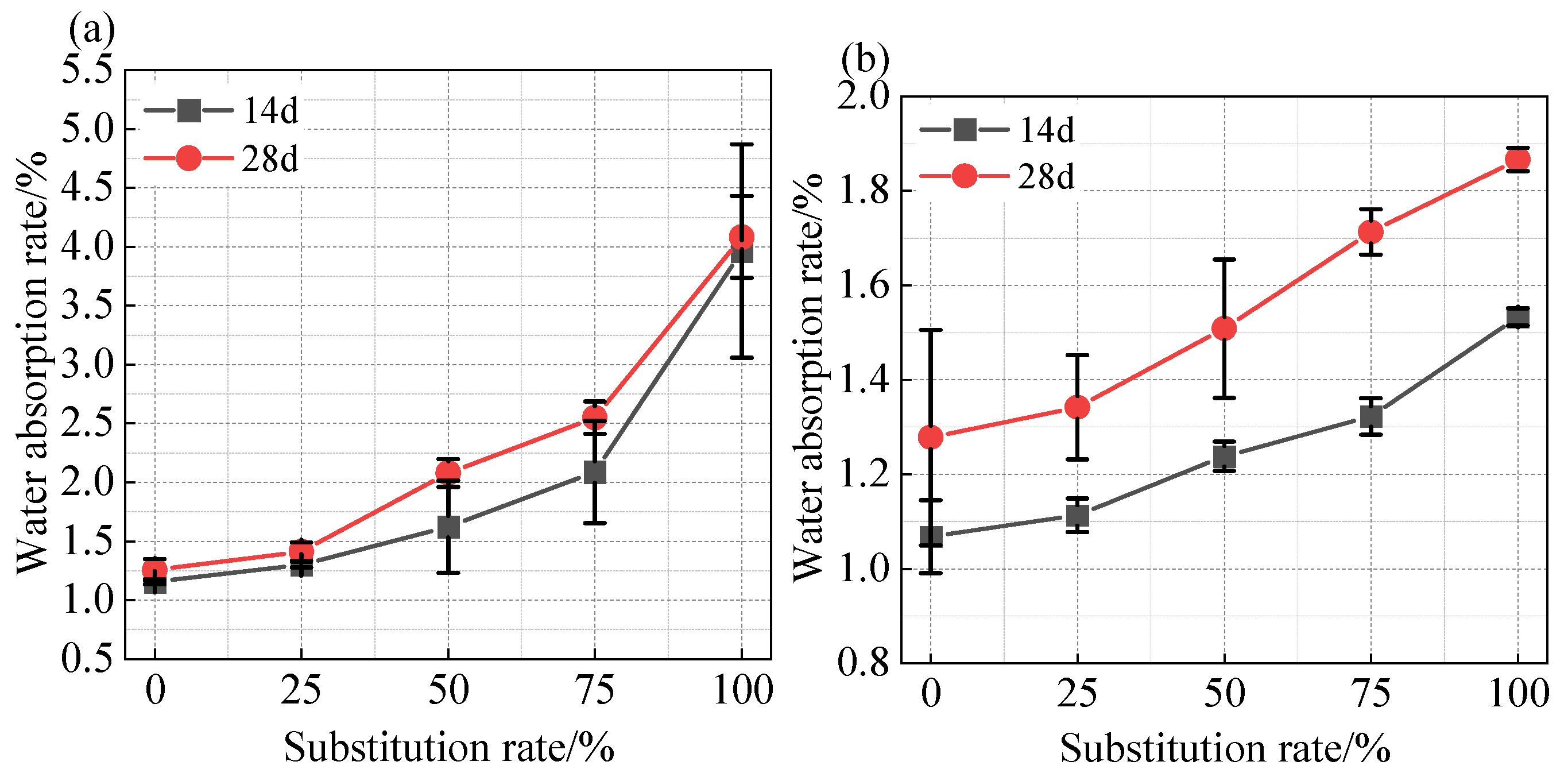 Materials 18 01940 g008