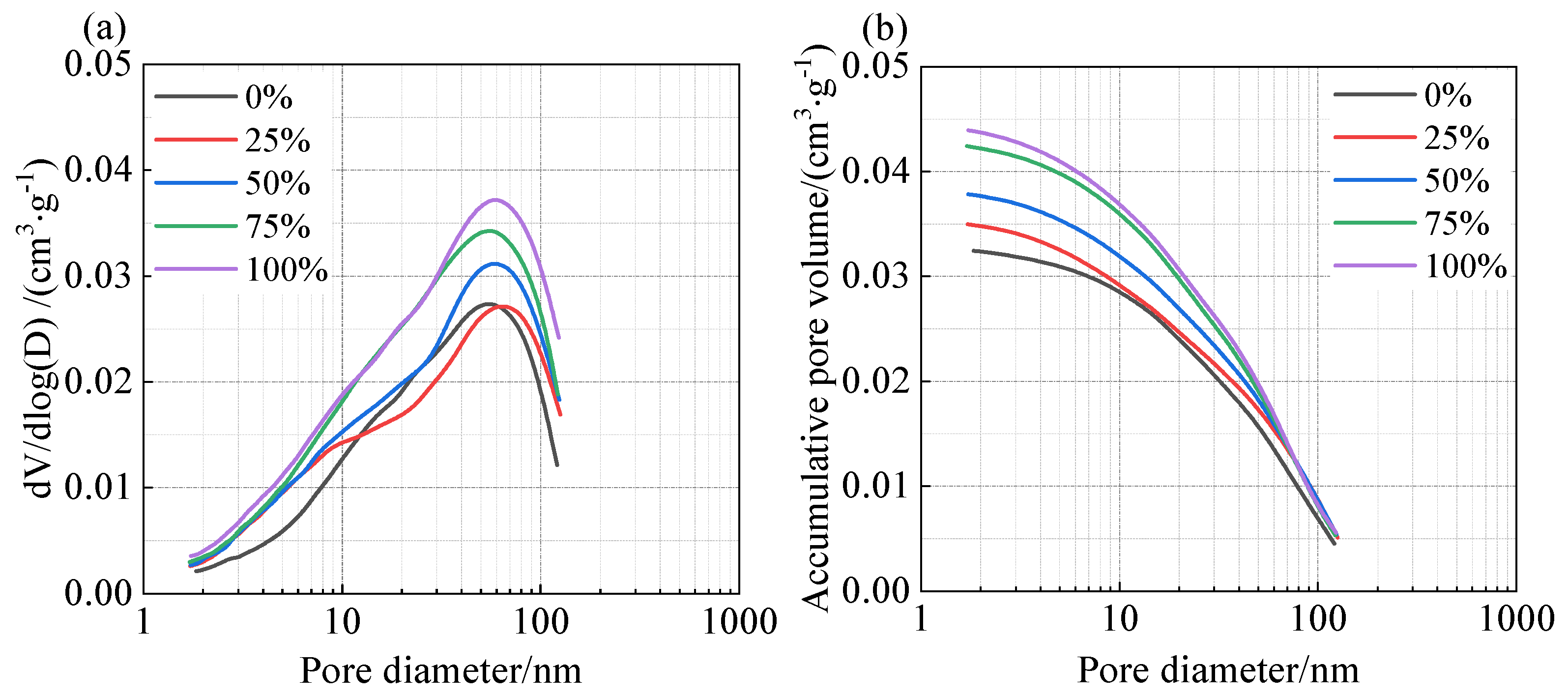 Materials 18 01940 g009